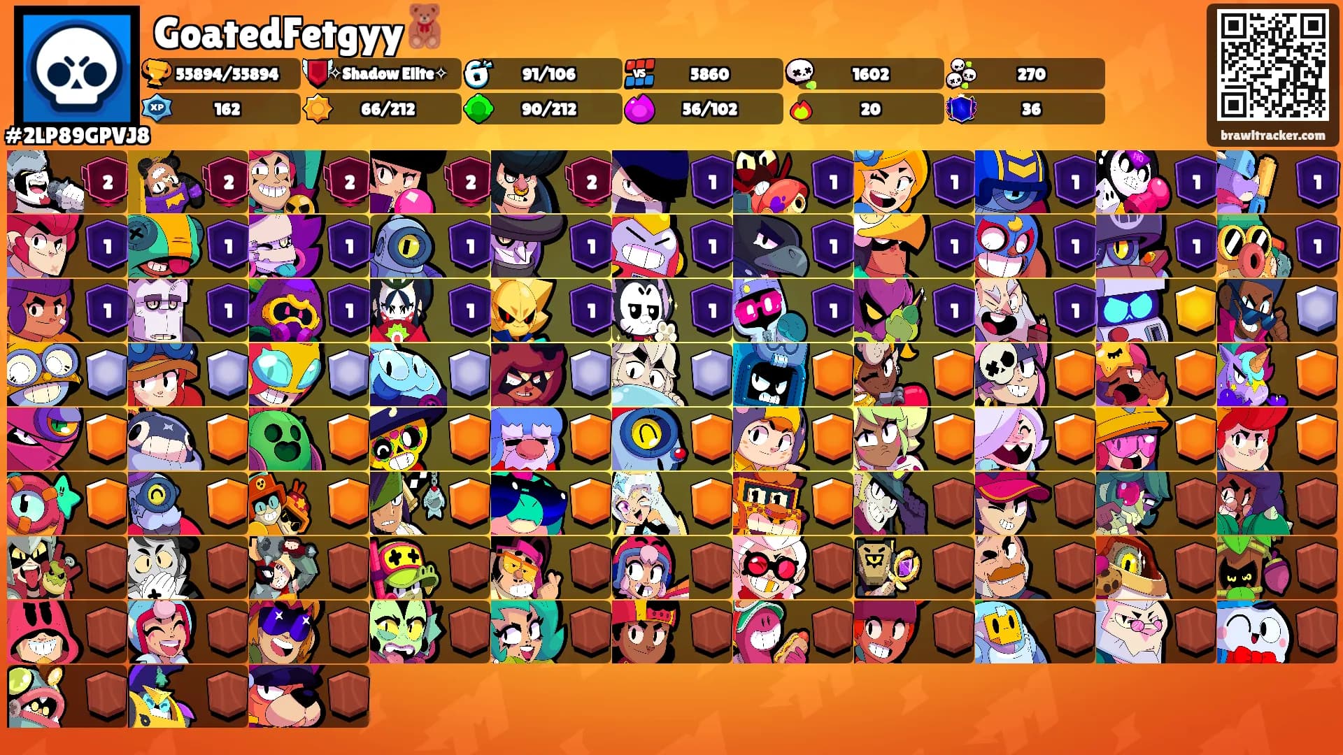 GoatedFetgyy🧸's Ranks