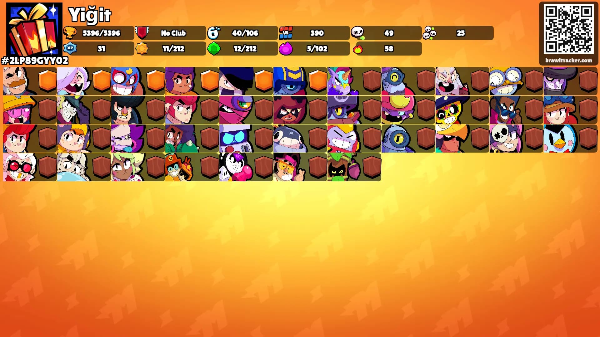 Yiğit's Ranks