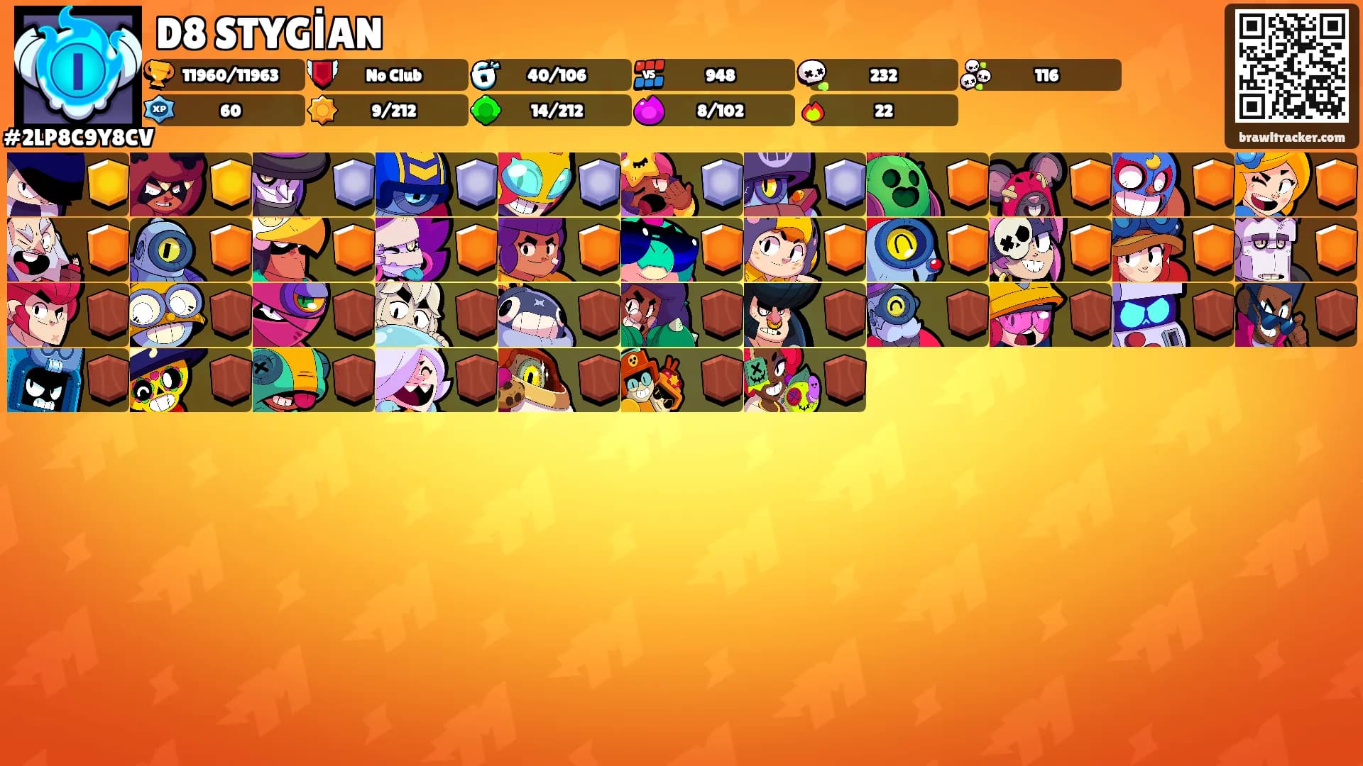 D8 STYGİAN's Ranks