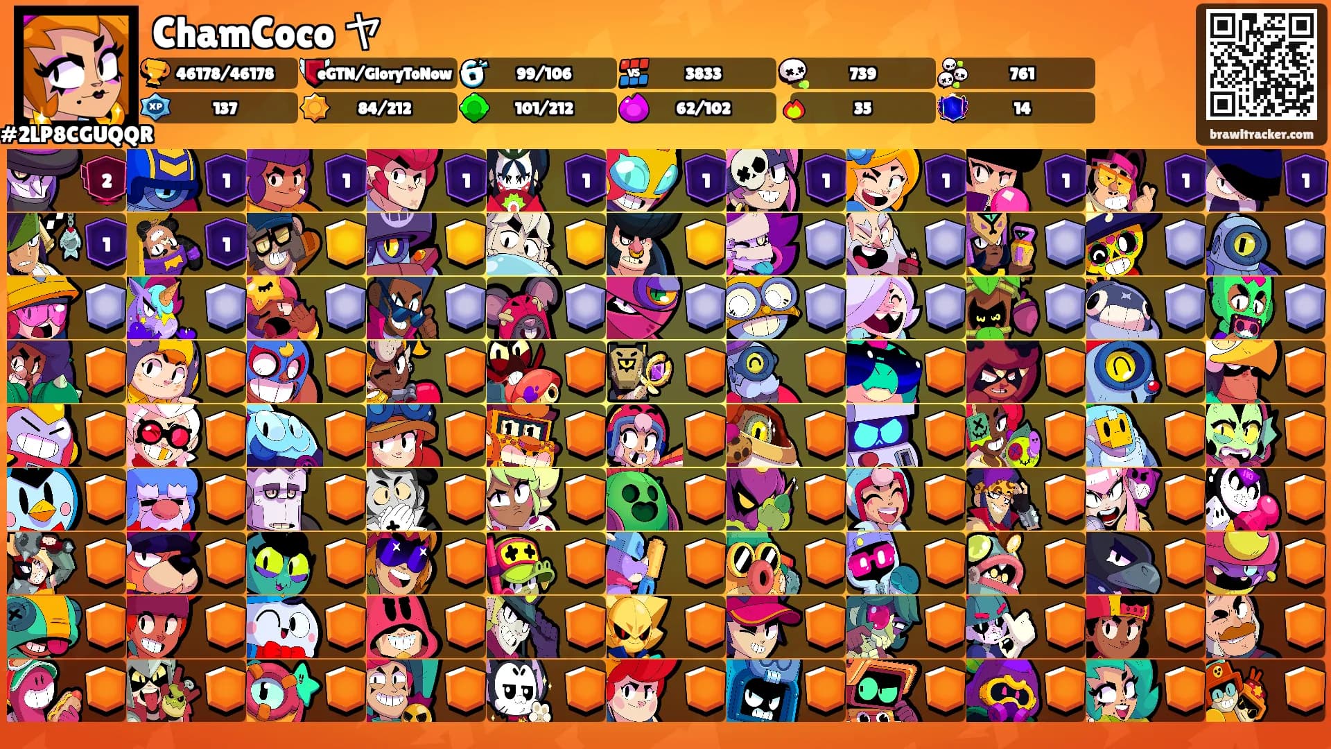 ChamCoco ヤ's Ranks