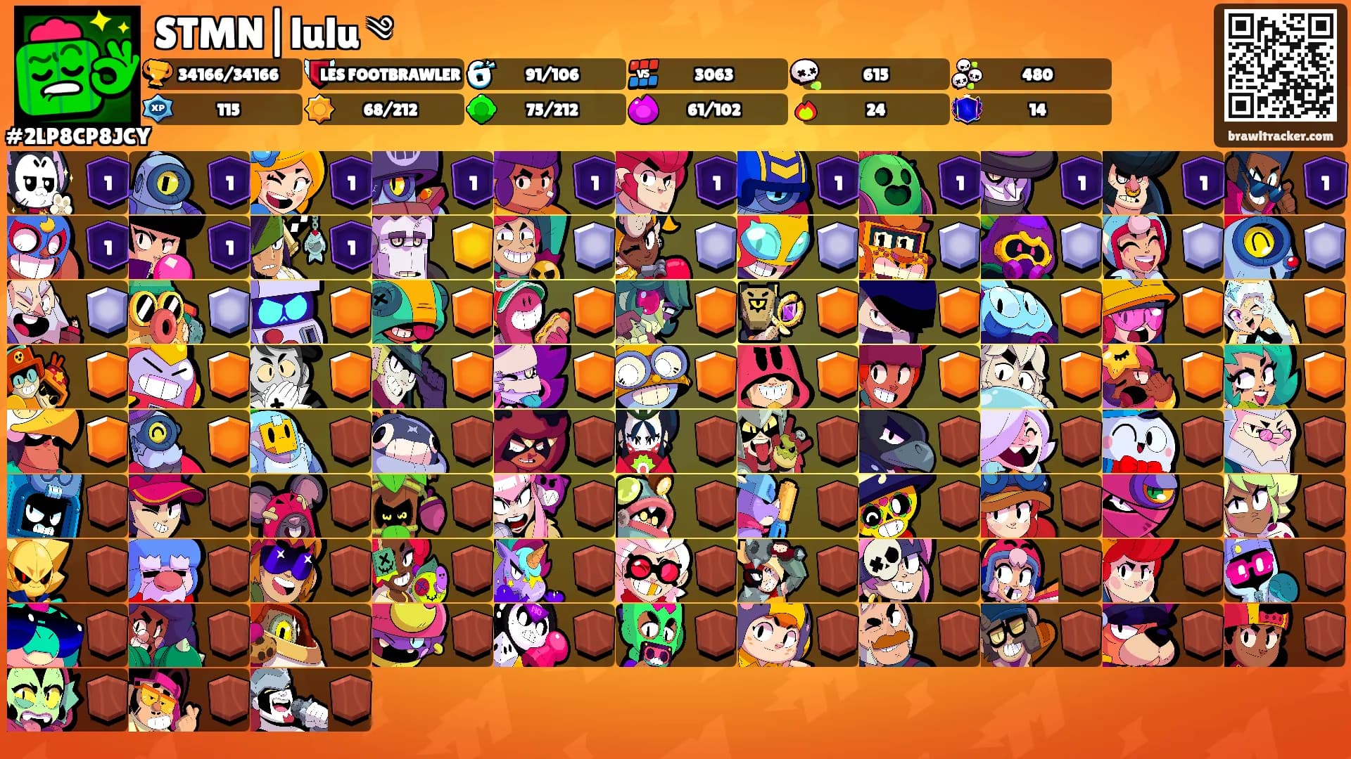 STMN|lulu ༄'s Ranks