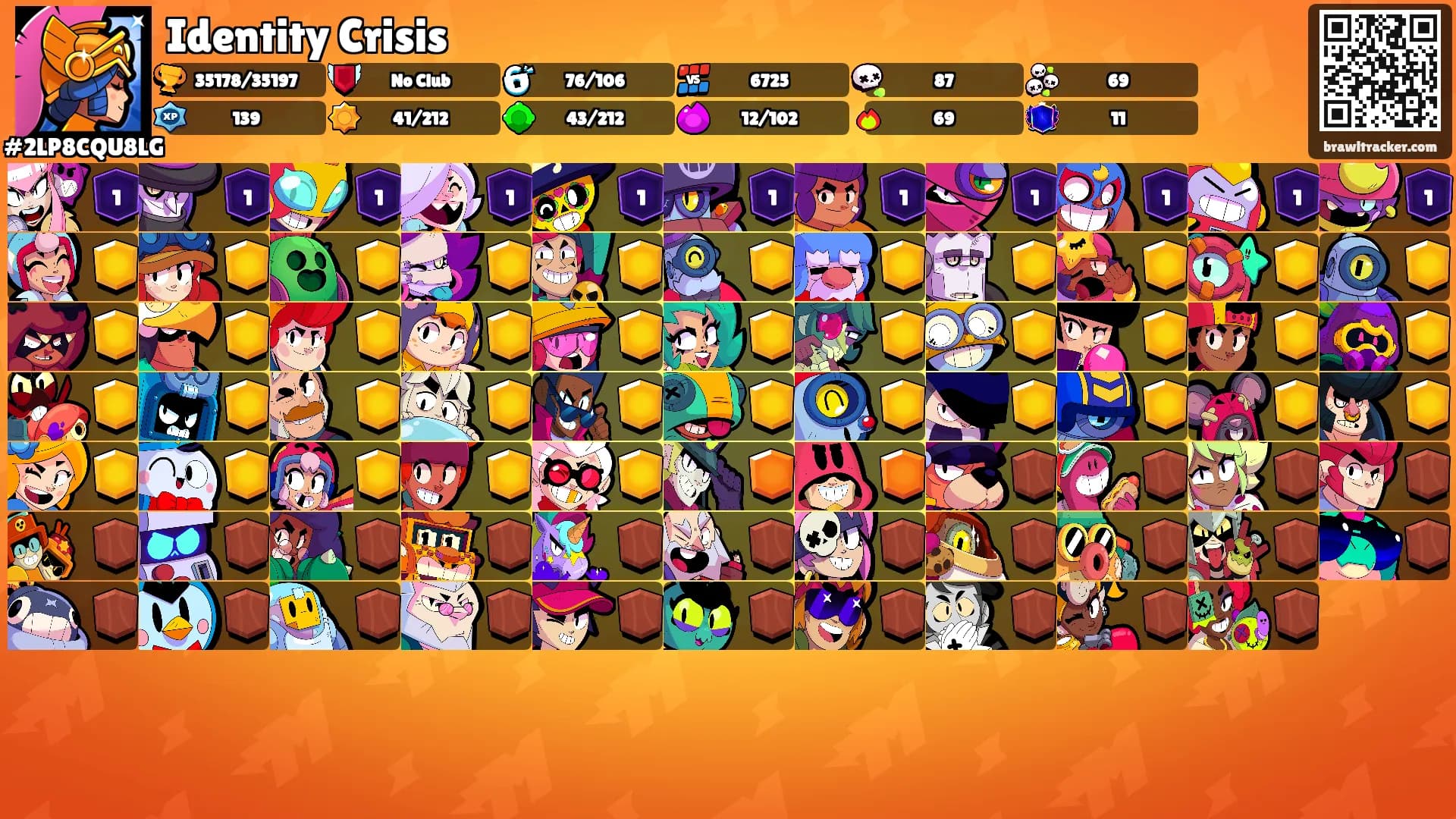 Identity Crisis's Ranks