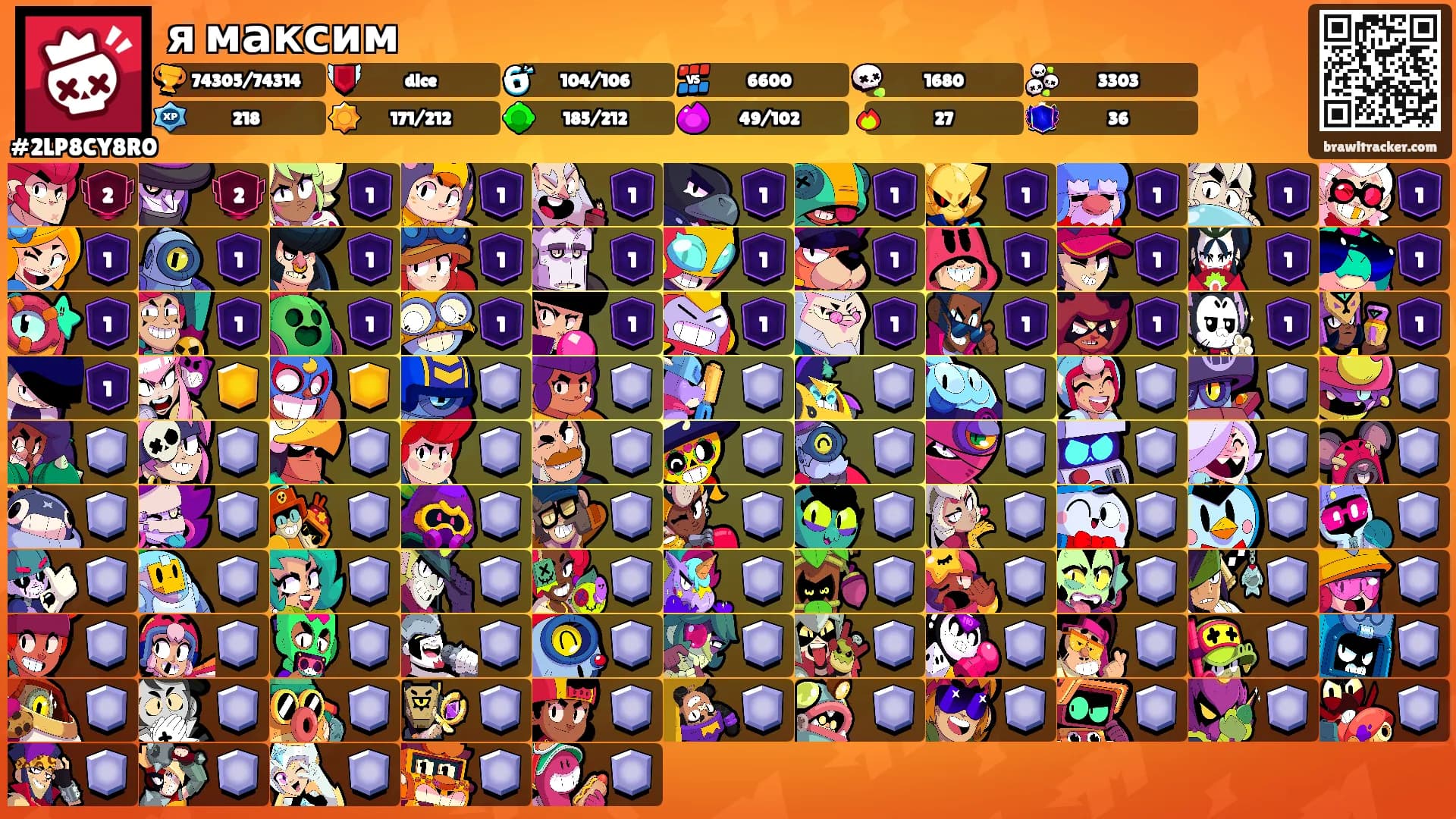 я максим's Ranks