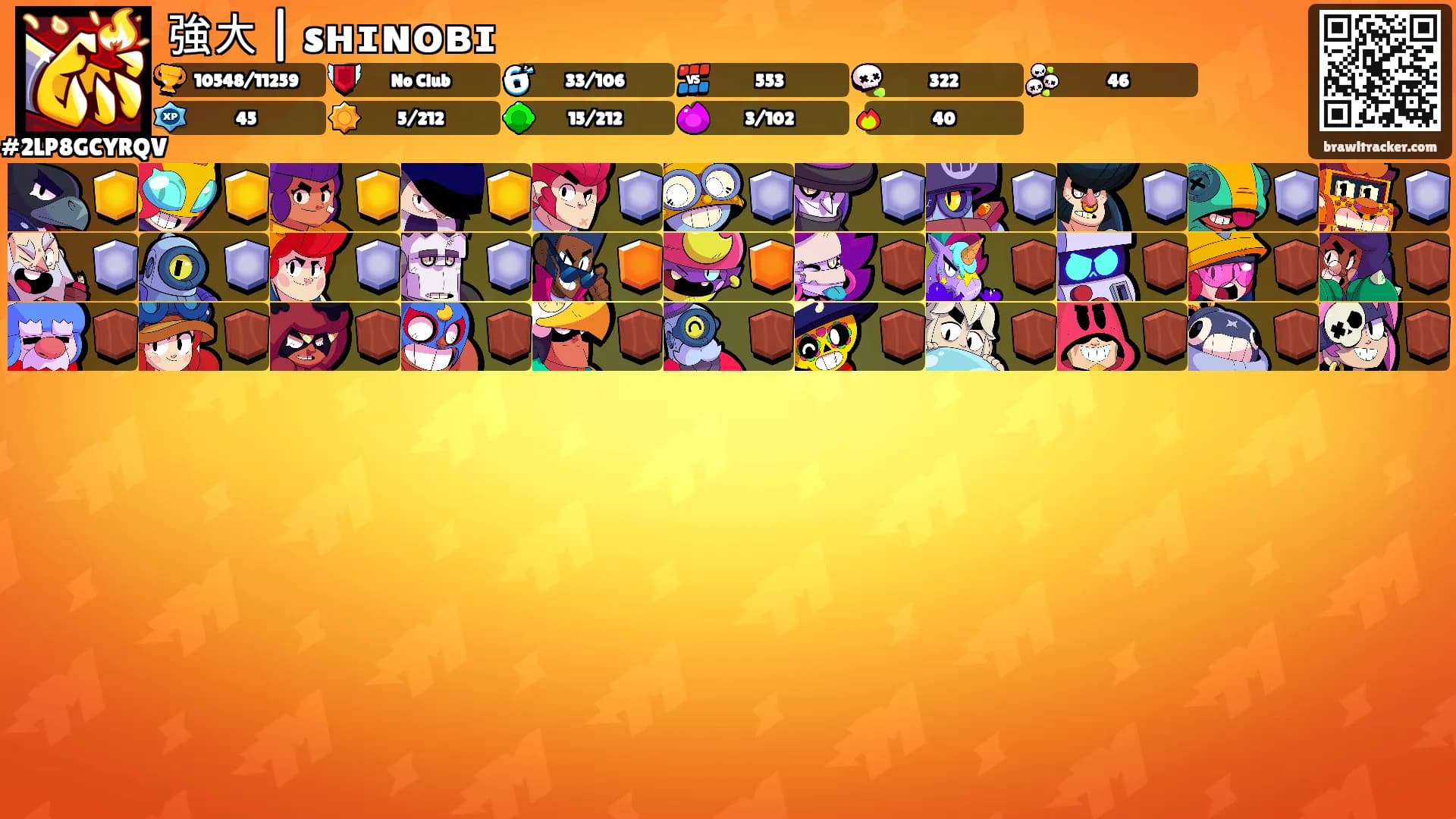 強大 | sʜɪɴᴏʙɪ's Ranks