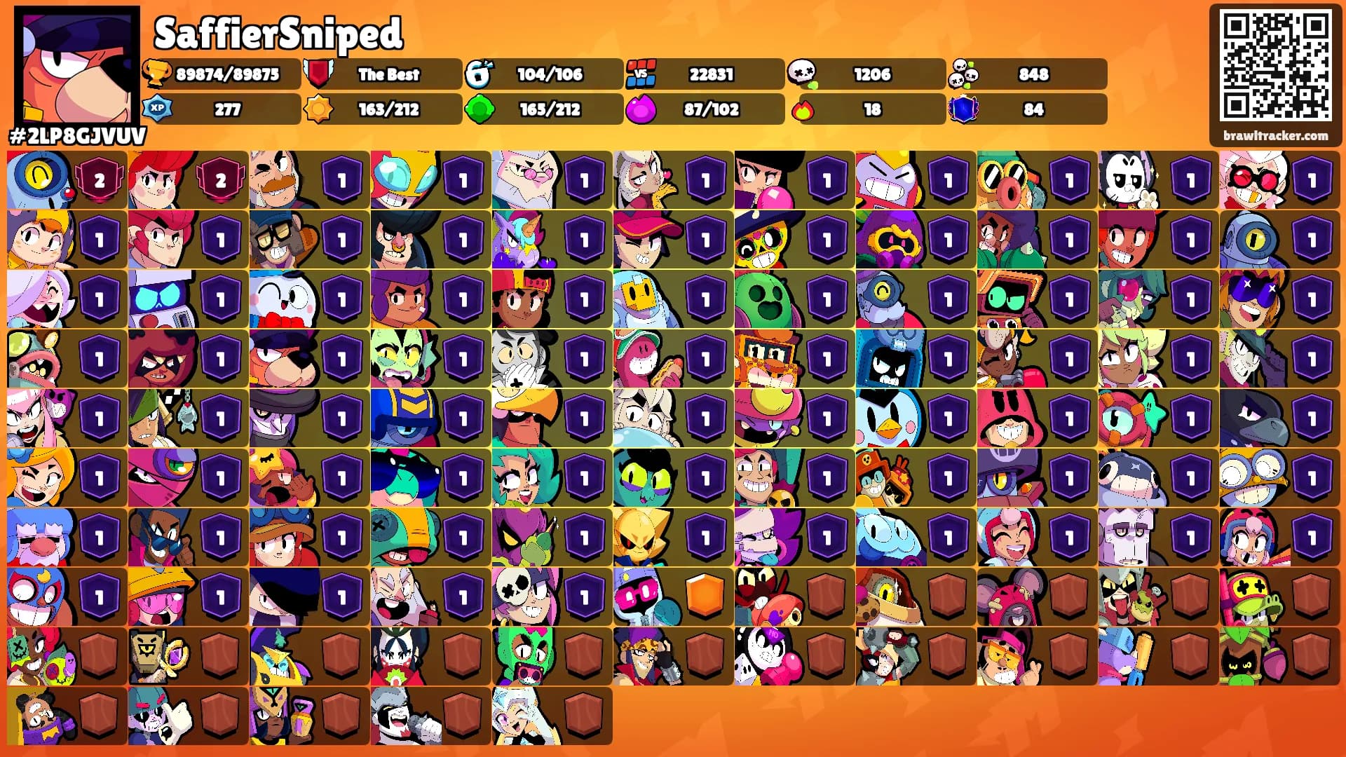 SaffierSniped's Ranks
