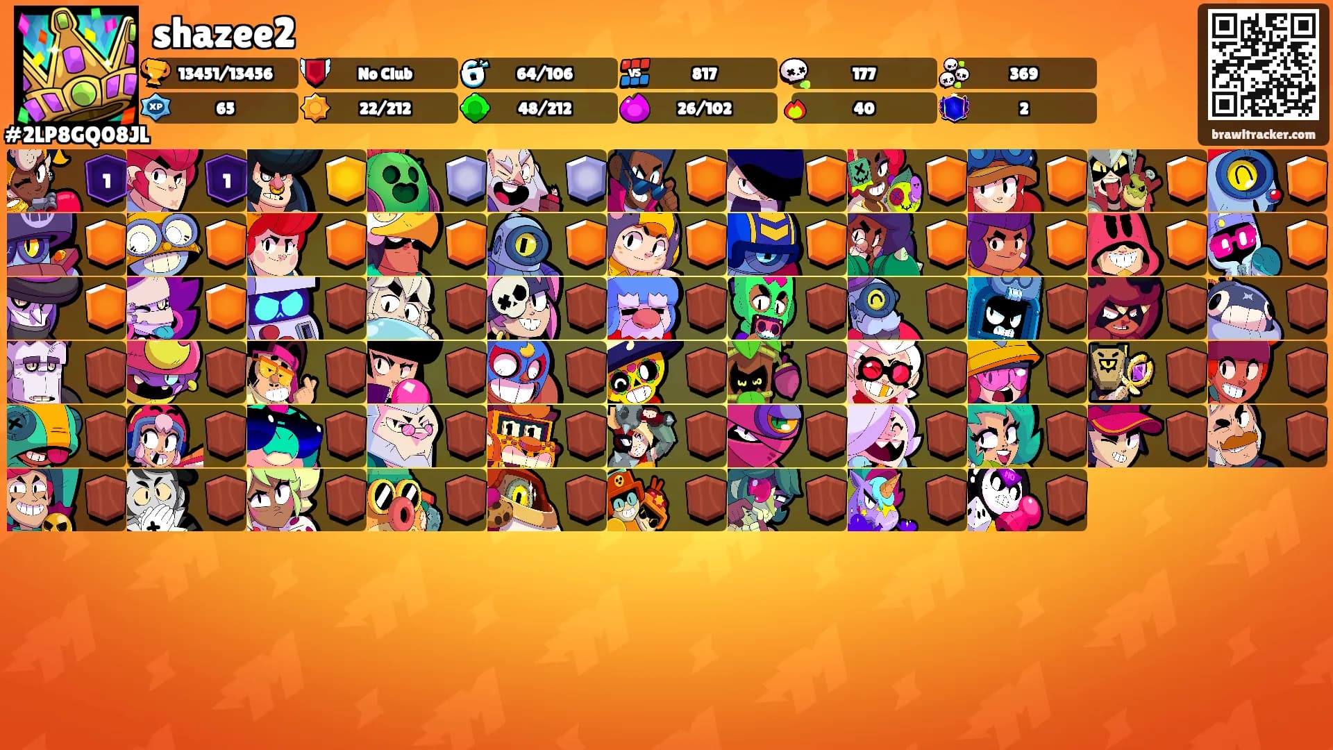 shazee2's Ranks