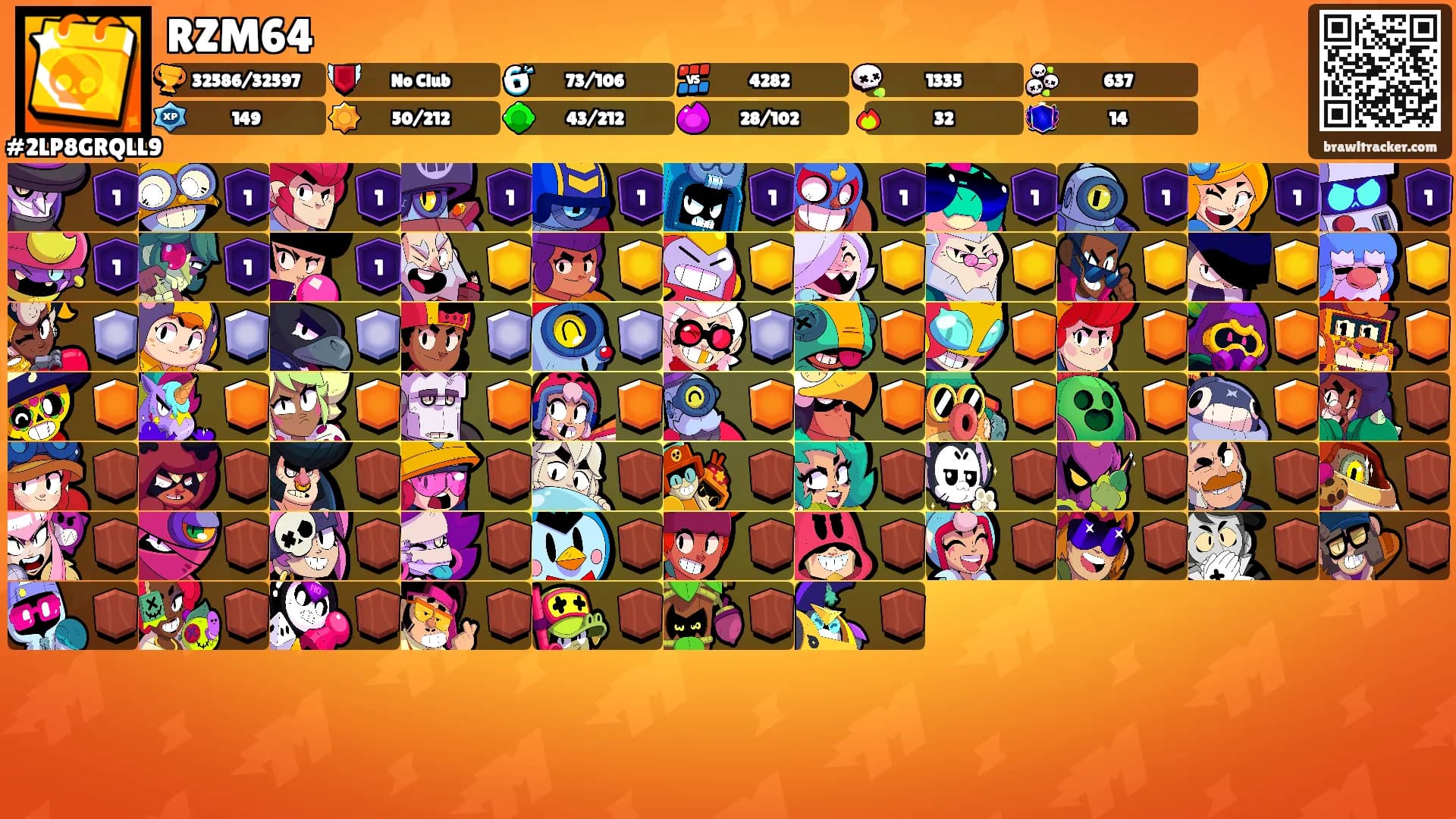 RZM64's Ranks