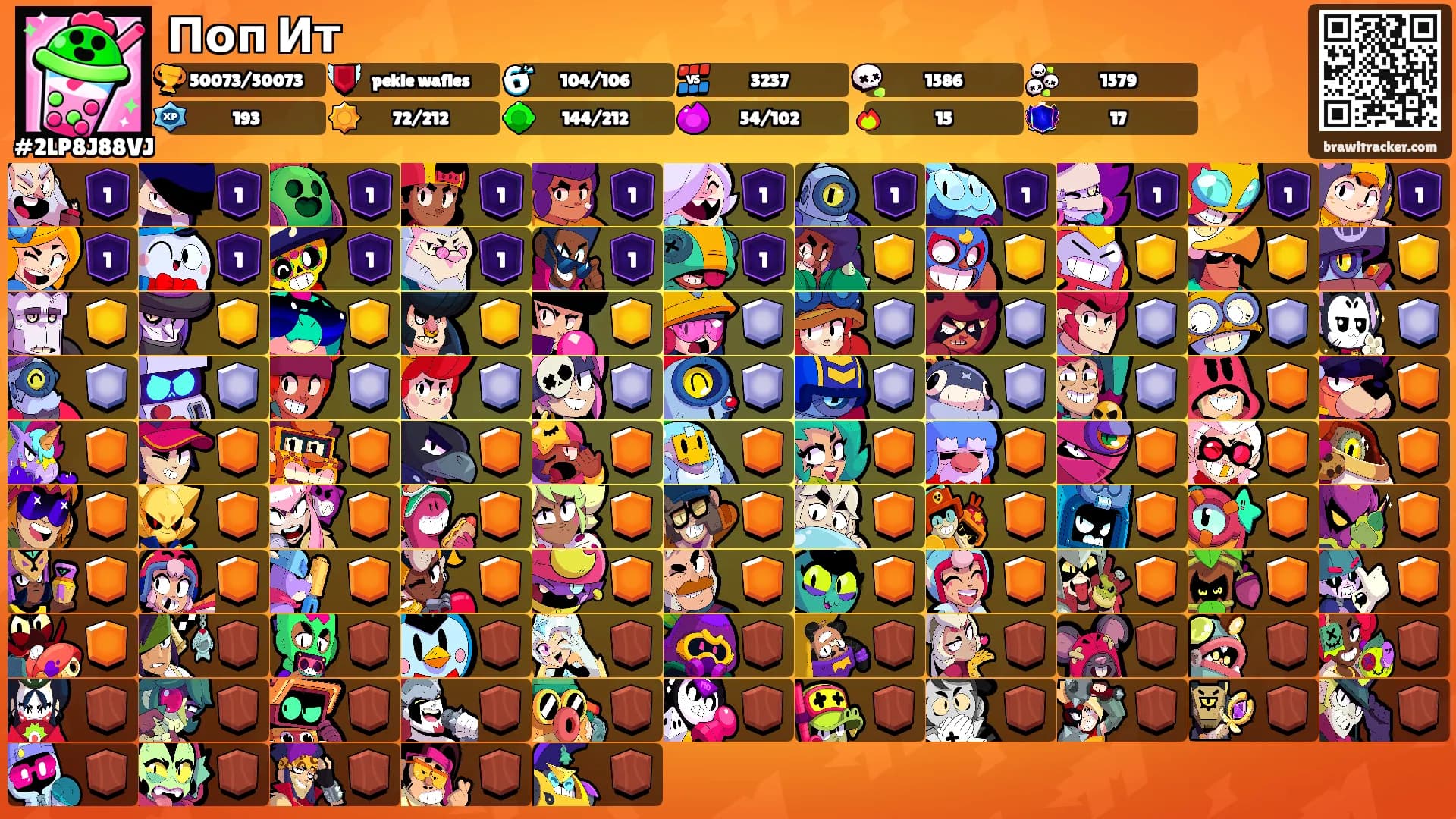 Поп Ит's Ranks