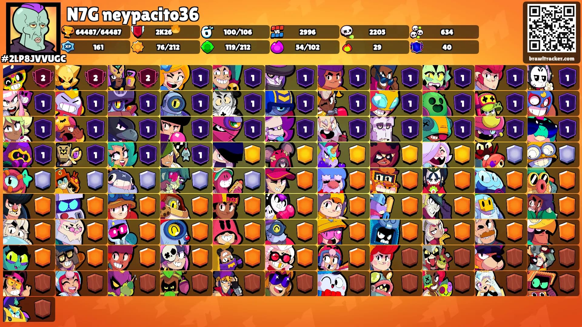 N7G neypacito36's Ranks