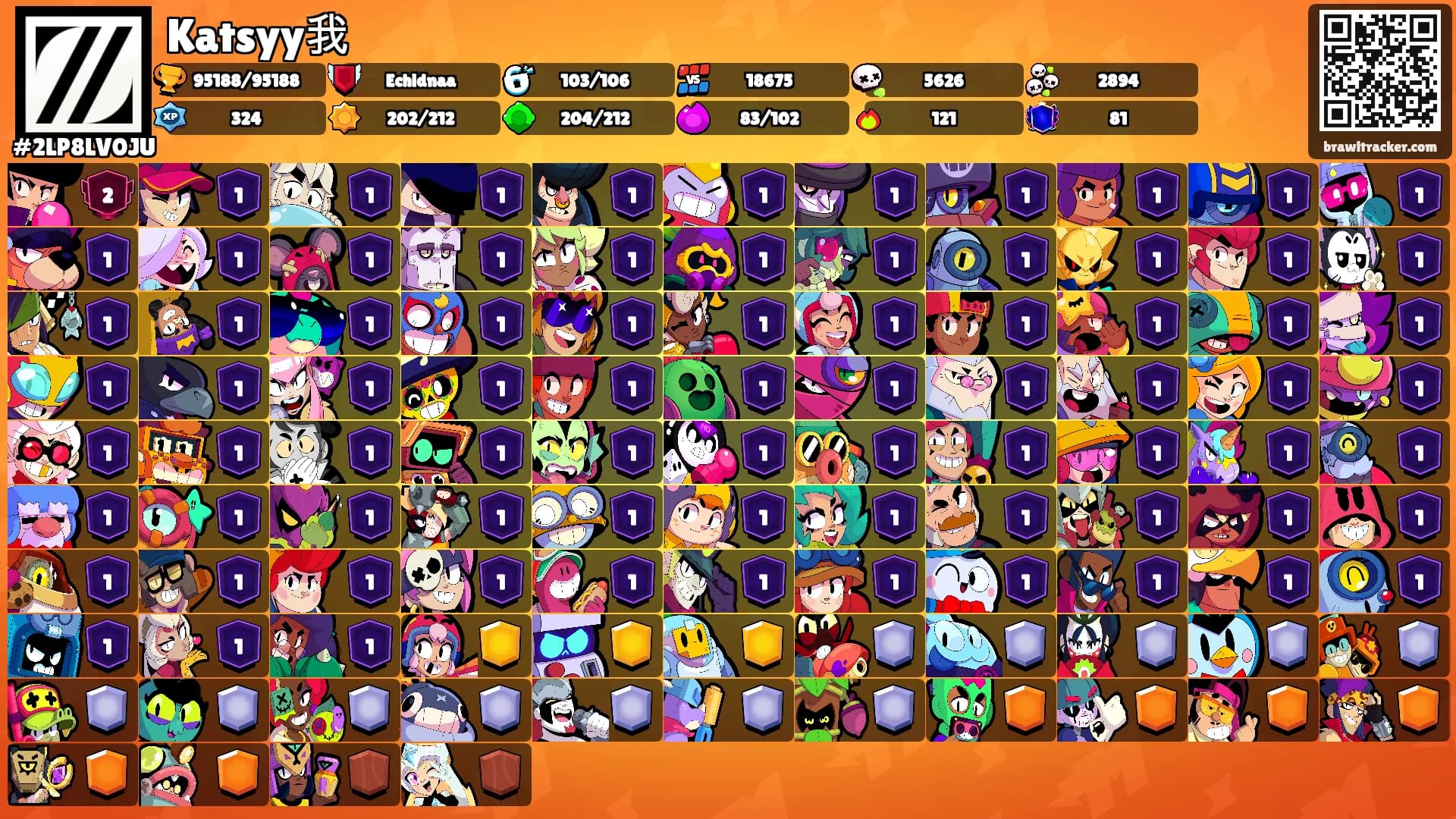 Katsyy我's Ranks