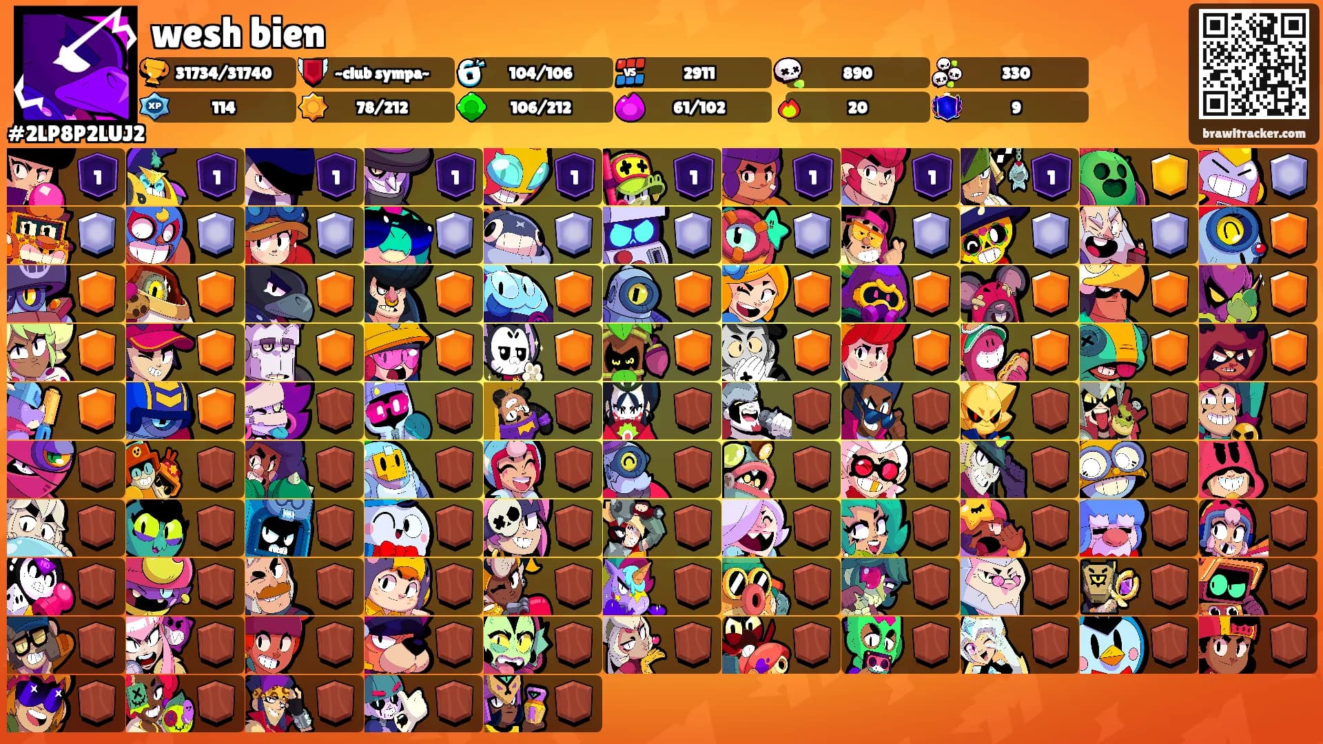 wesh bien's Ranks