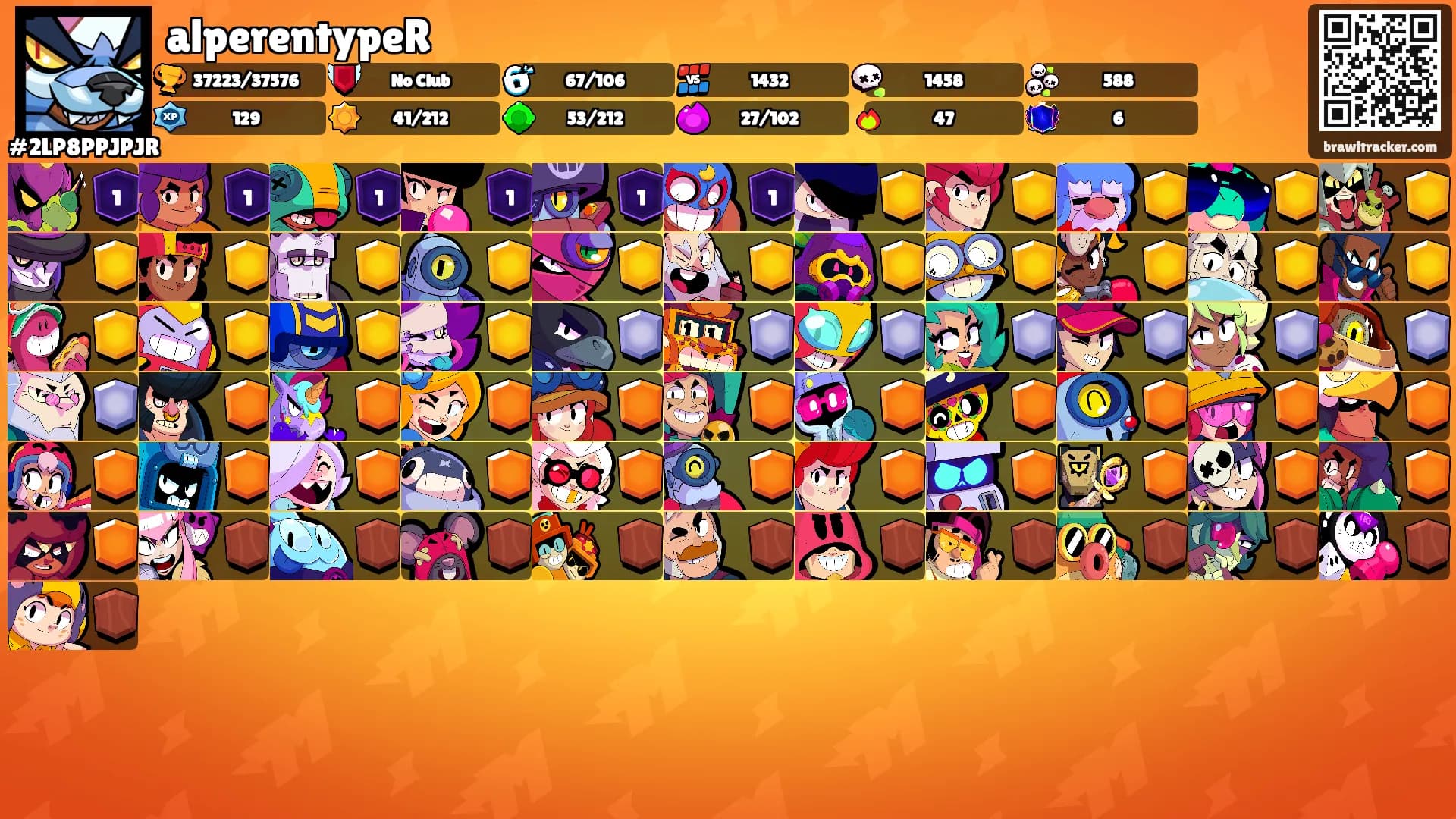 alperentypeR's Ranks