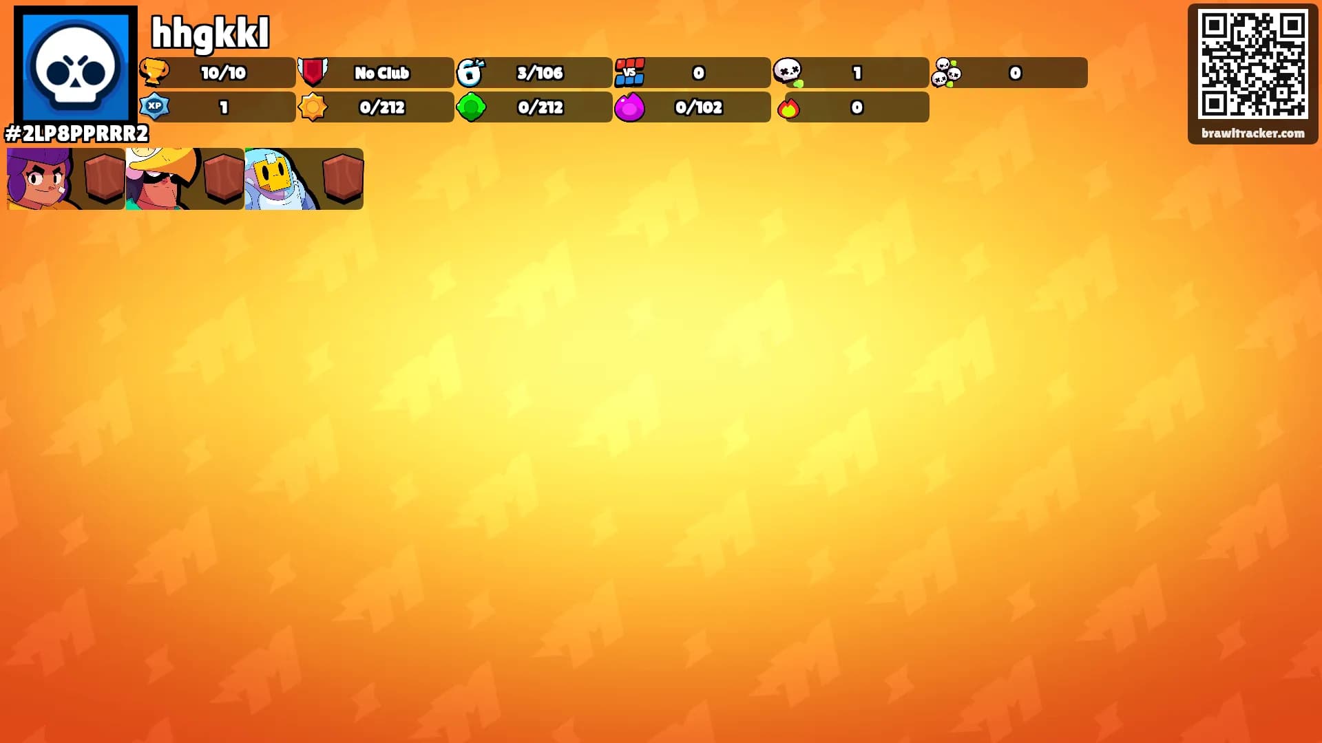 hhgkkl's Ranks