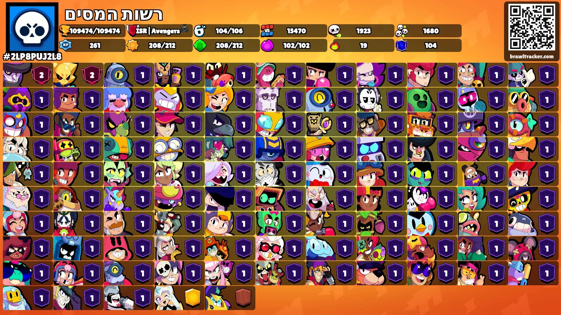 רשות המסים's Ranks