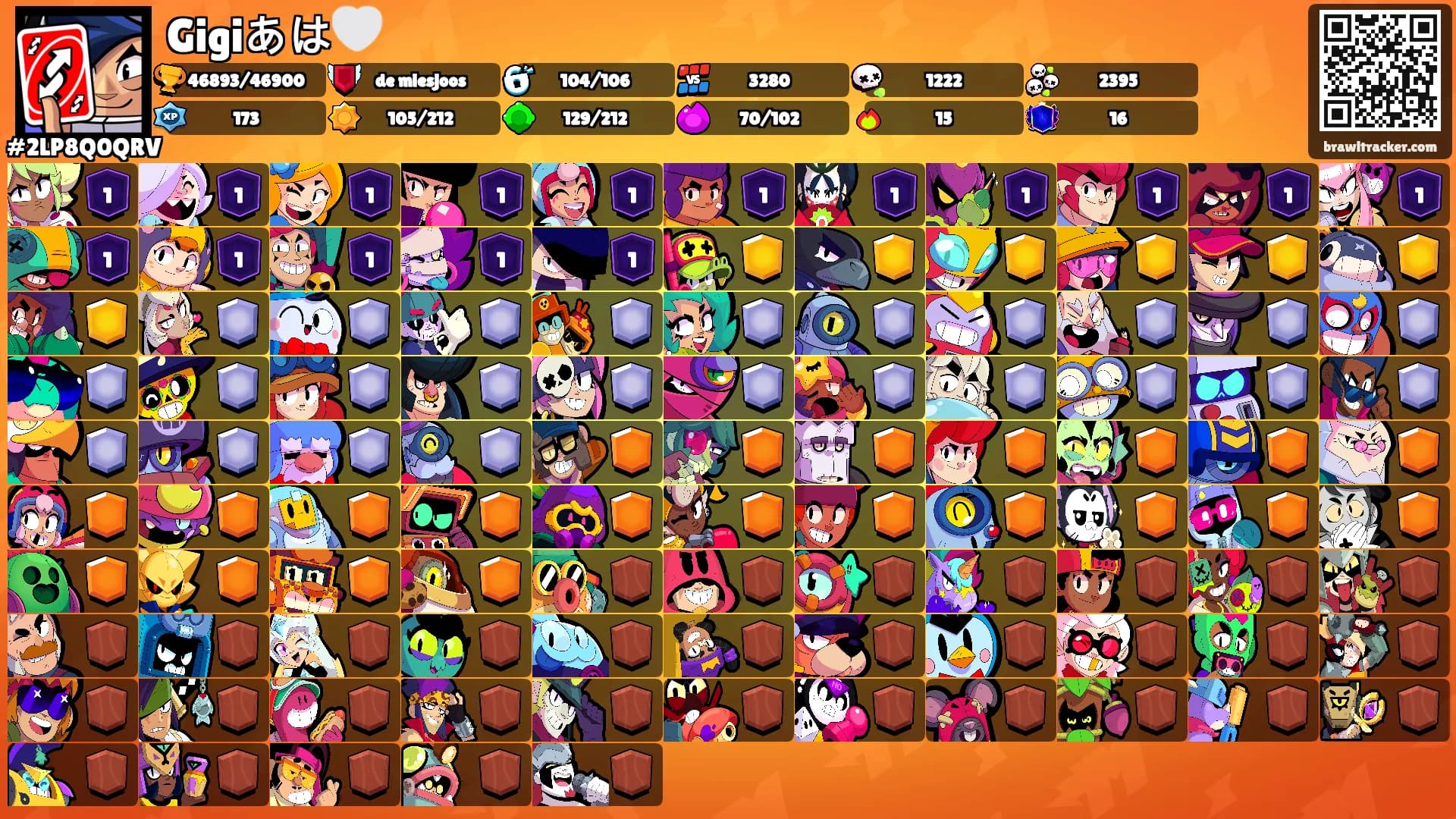 Gigiあは🤍's Ranks