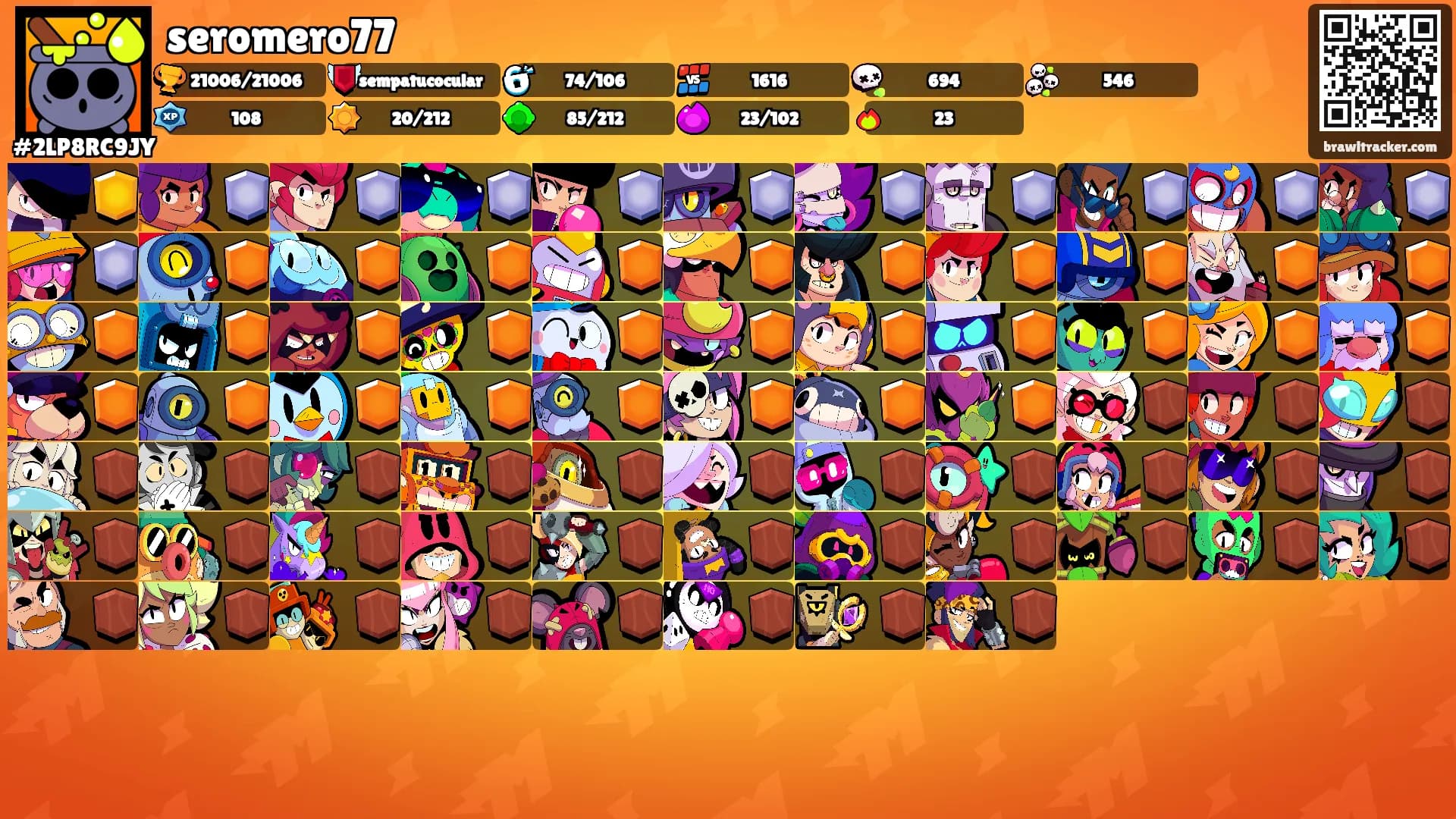seromero77's Ranks