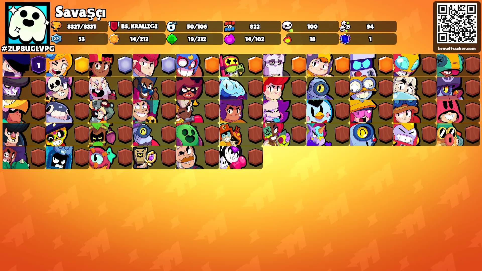 Savaşçı's Ranks
