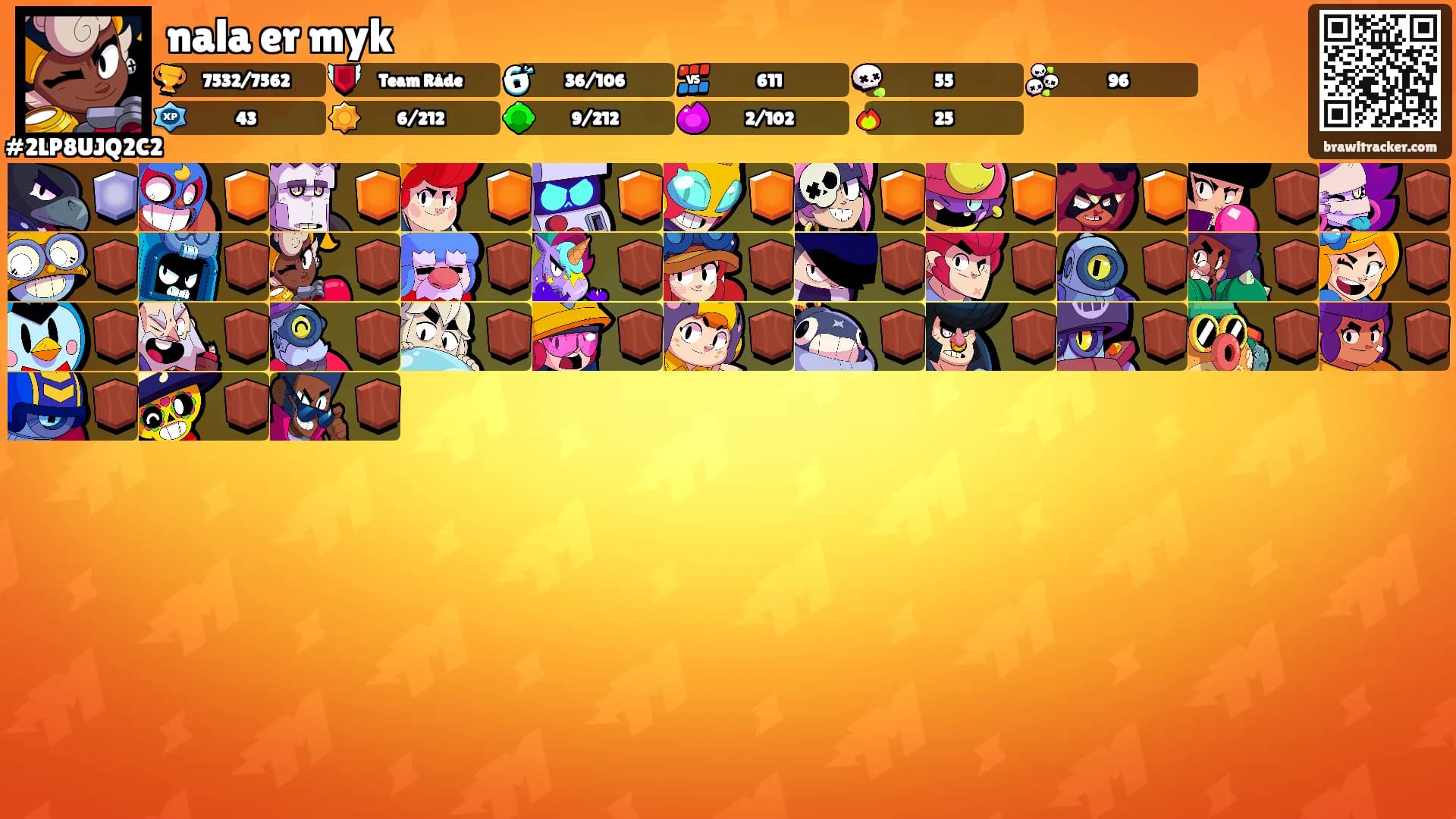 nala er myk's Ranks