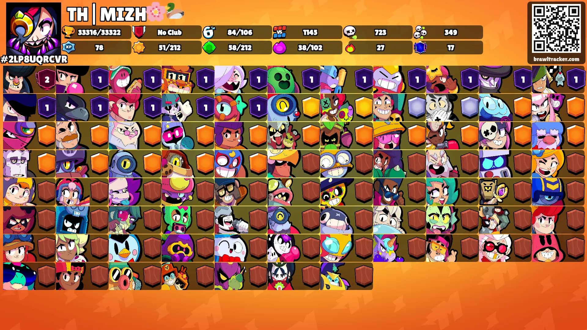 TH|MIZH🌸🦆's Ranks