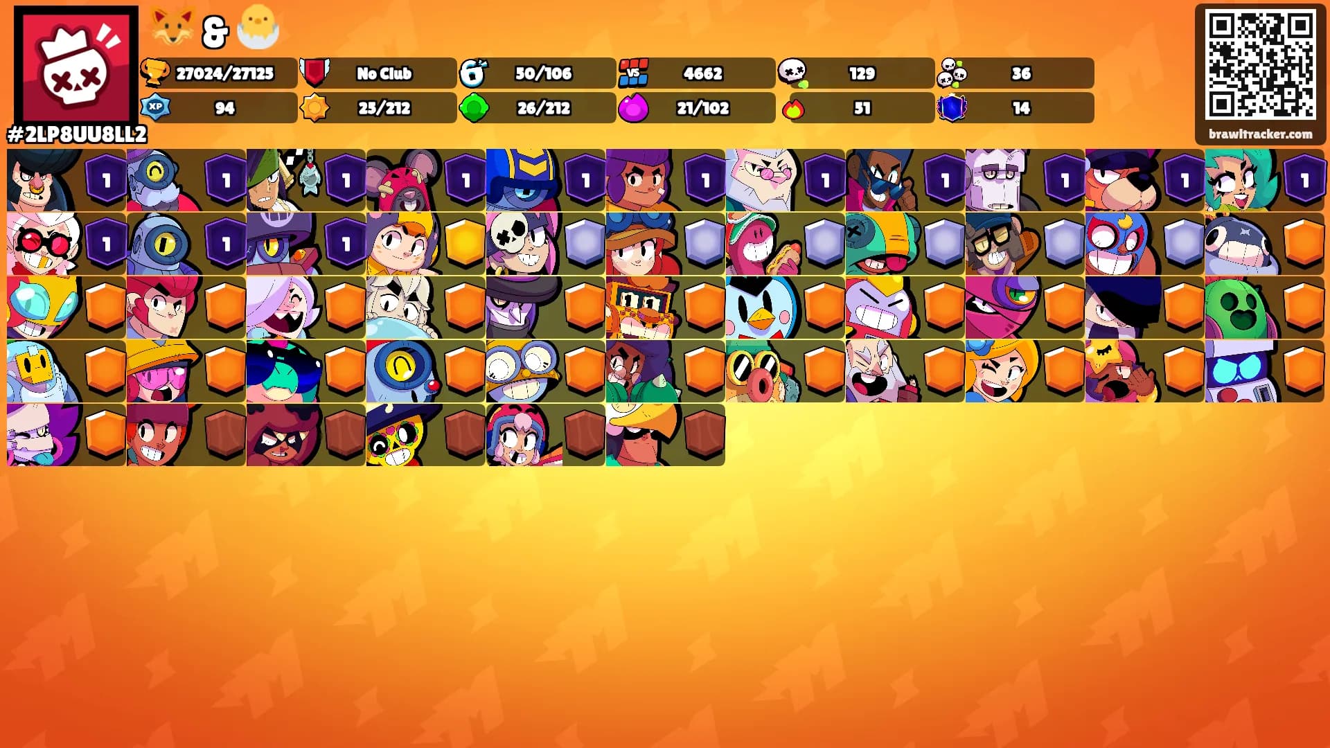 🦊 & 🐣's Ranks