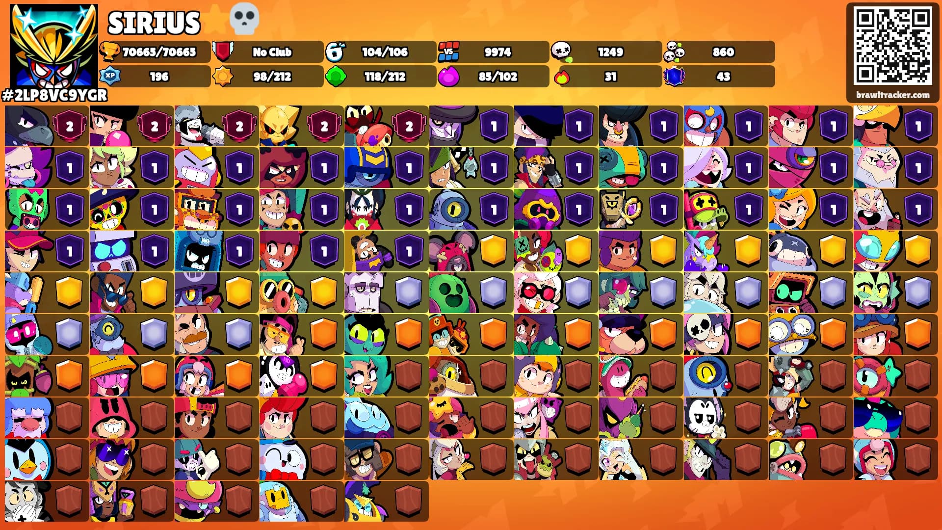 SIRIUS⭐💀's Ranks
