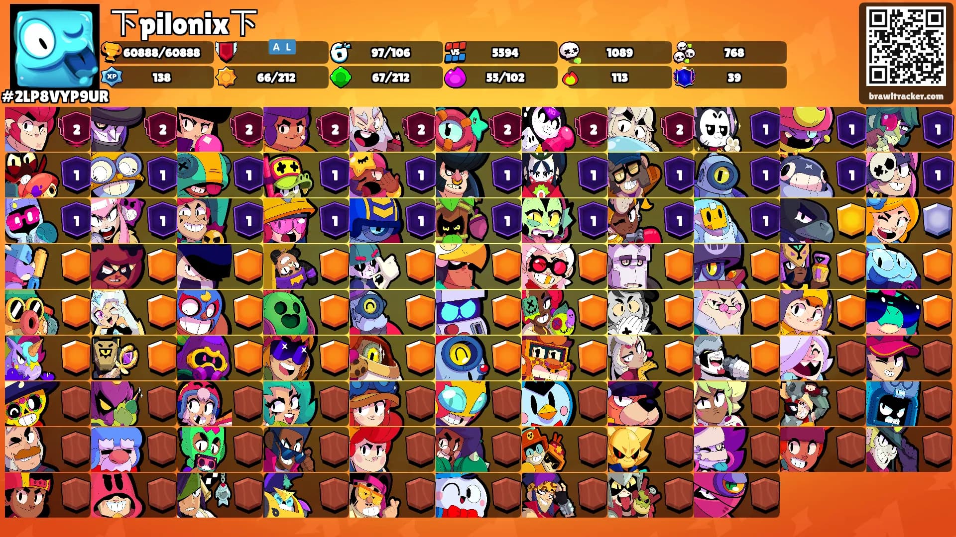下pilonix下's Ranks