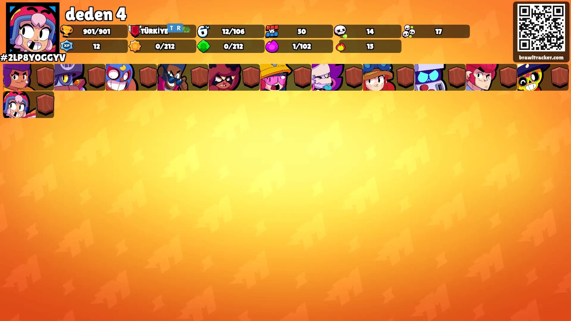 deden 4's Ranks