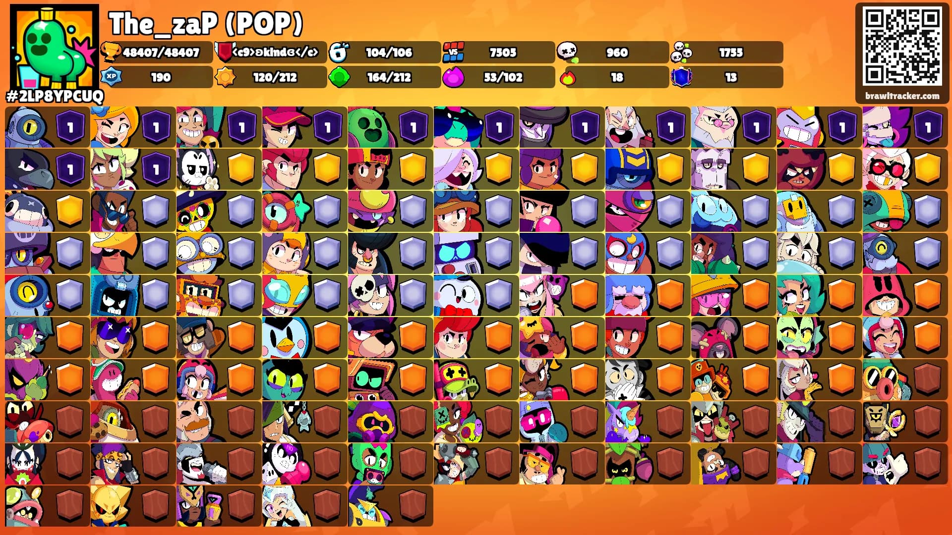 The_zaP (POP)'s Ranks