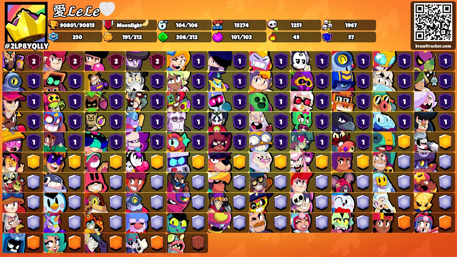 愛𝓛𝓮𝓛𝓮🤍's Ranks