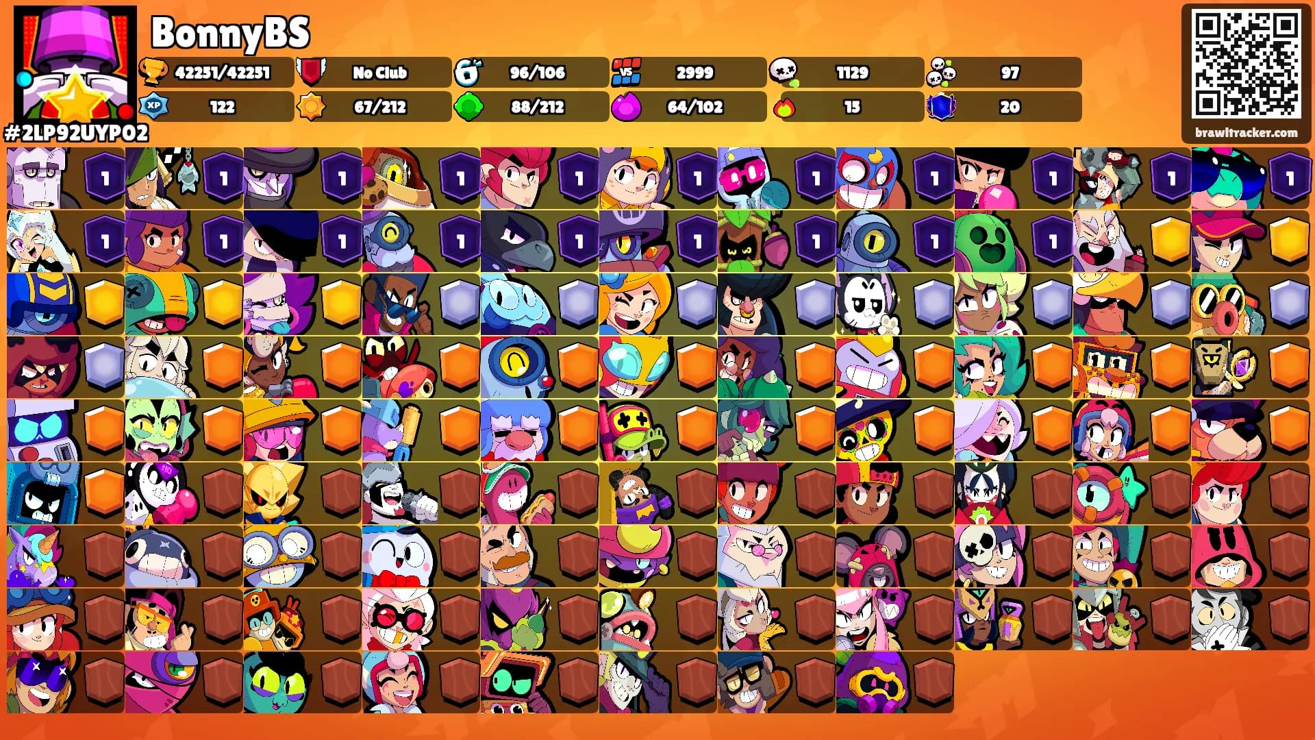 BonnyBS's Ranks