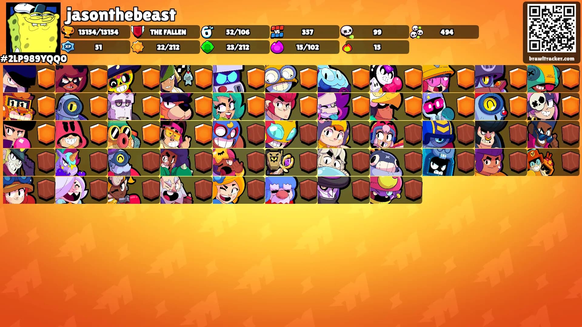 jasonthebeast's Ranks