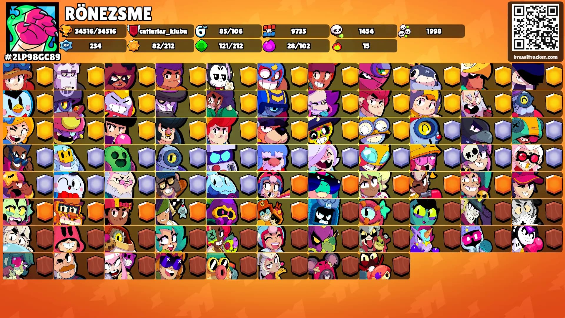 RÖNEZSME's Ranks