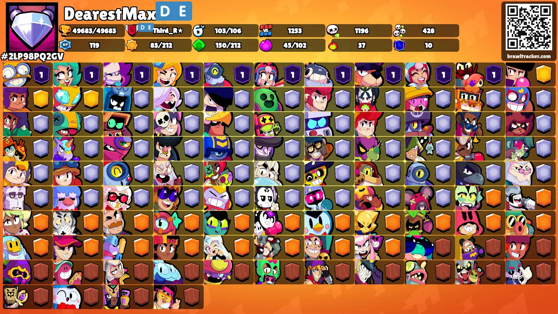 DearestMax🇩🇪's Ranks