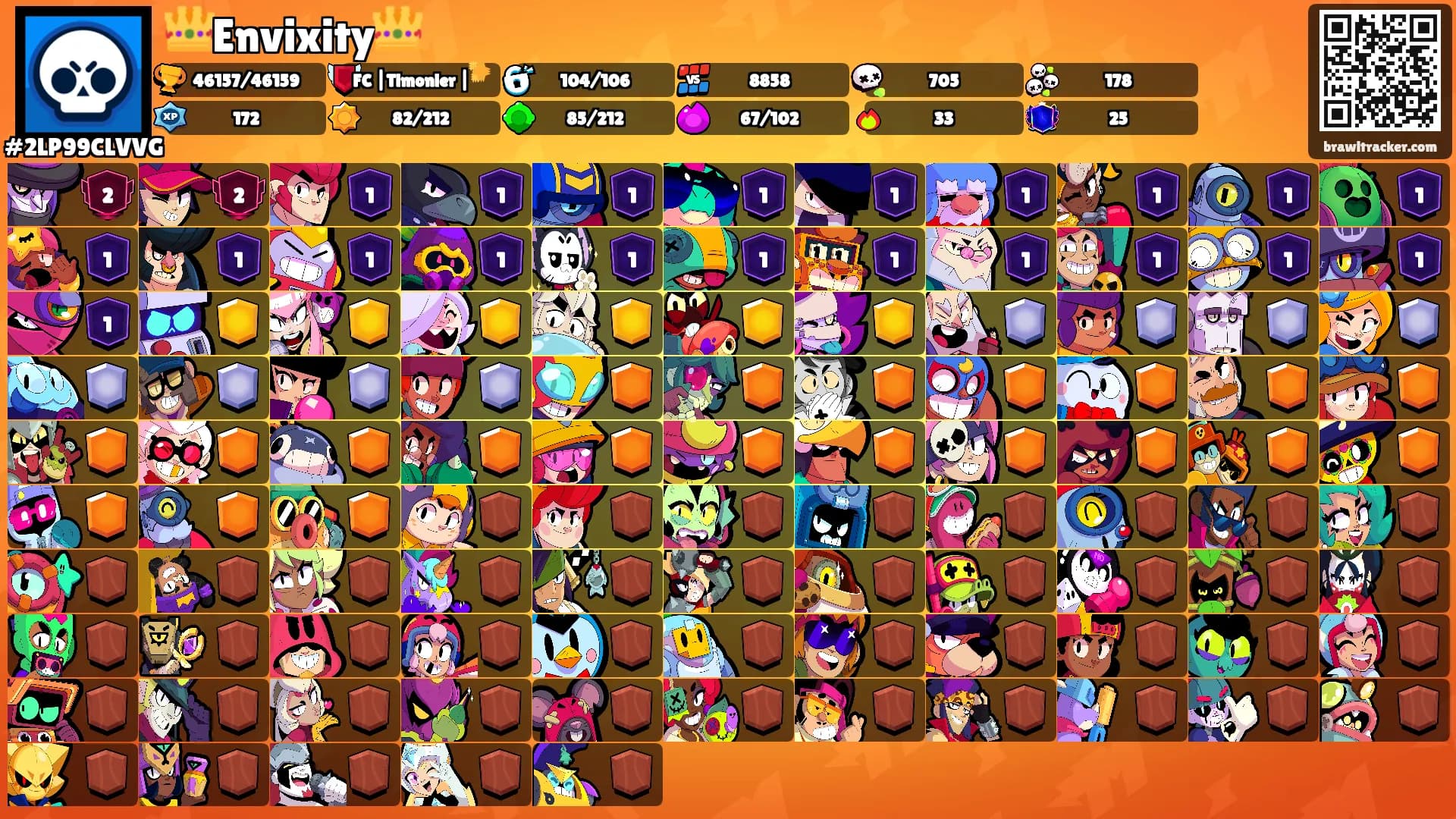 👑Envixity👑's Ranks