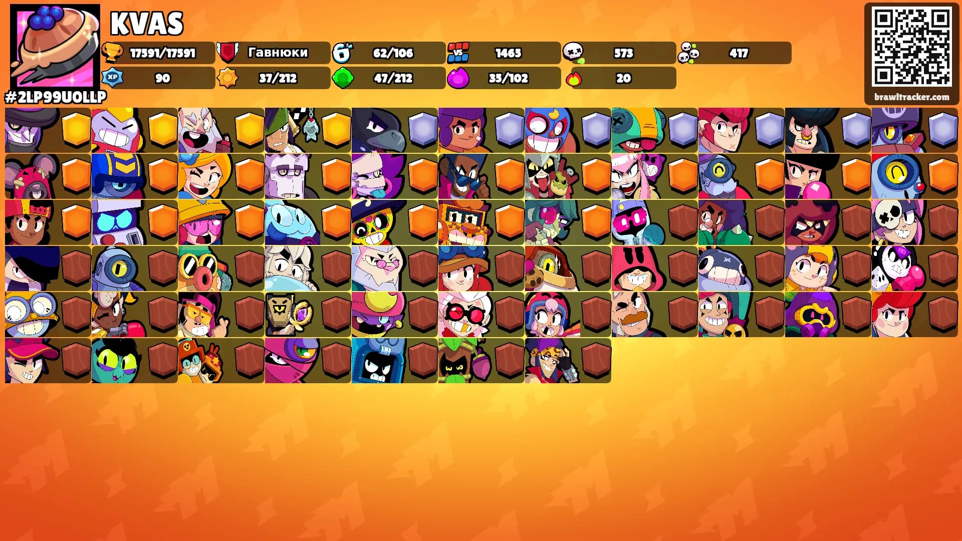 KVAS's Ranks