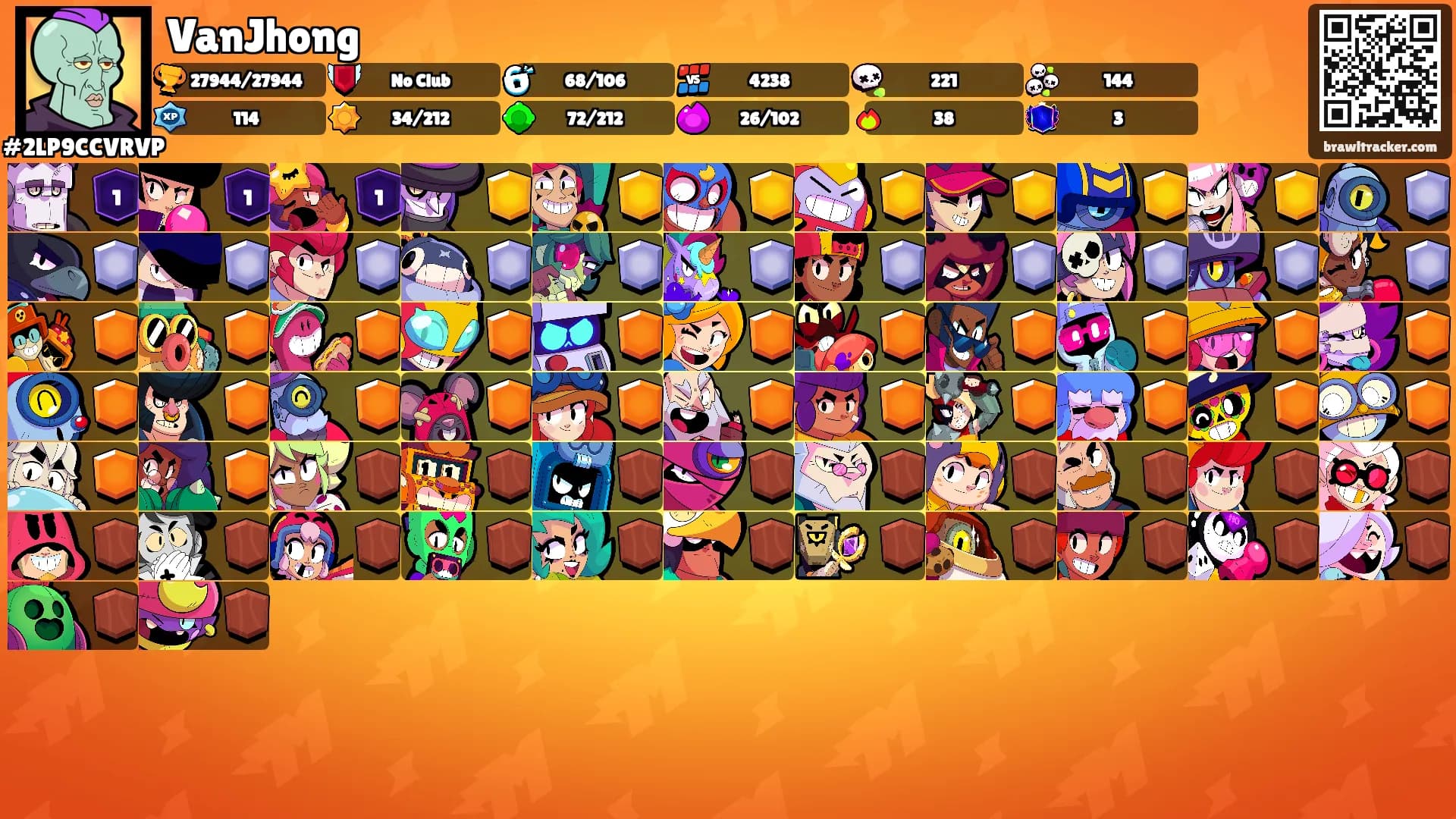 VanJhong's Ranks