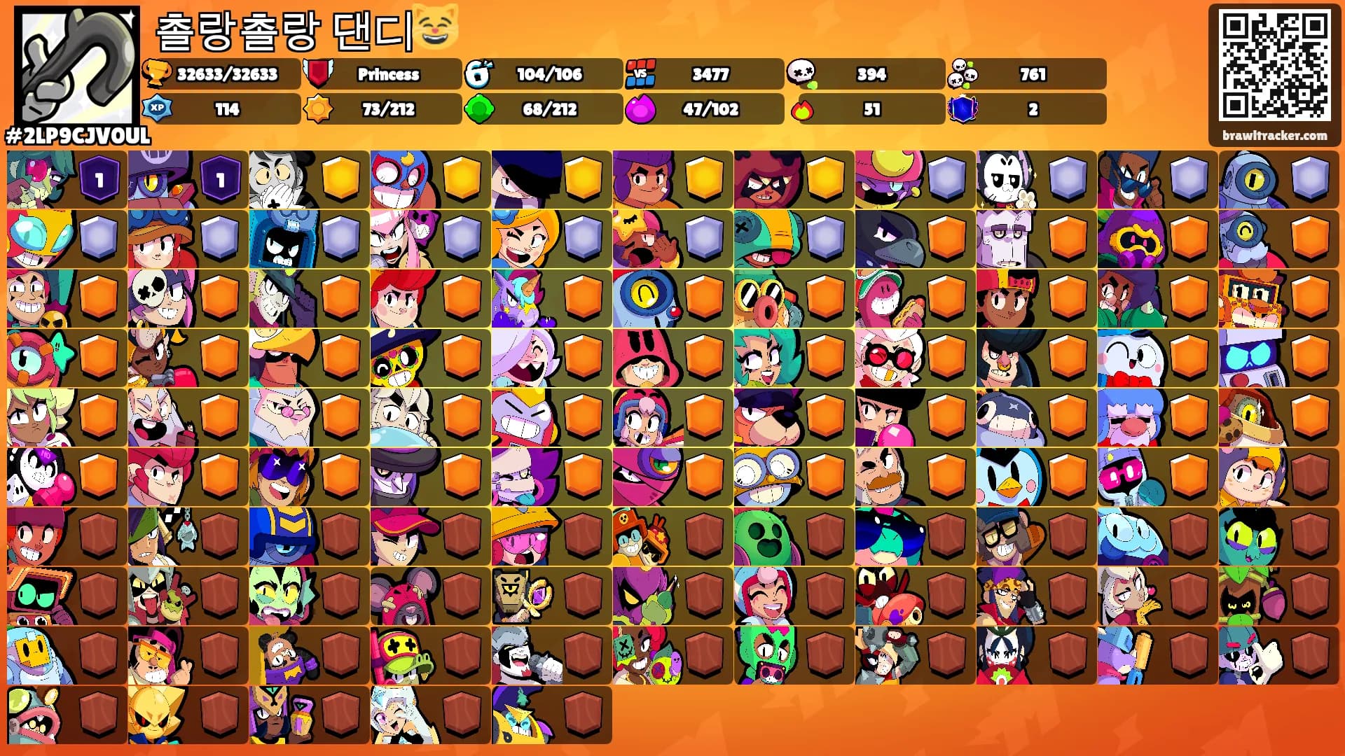 촐랑촐랑 댄디😸's Ranks