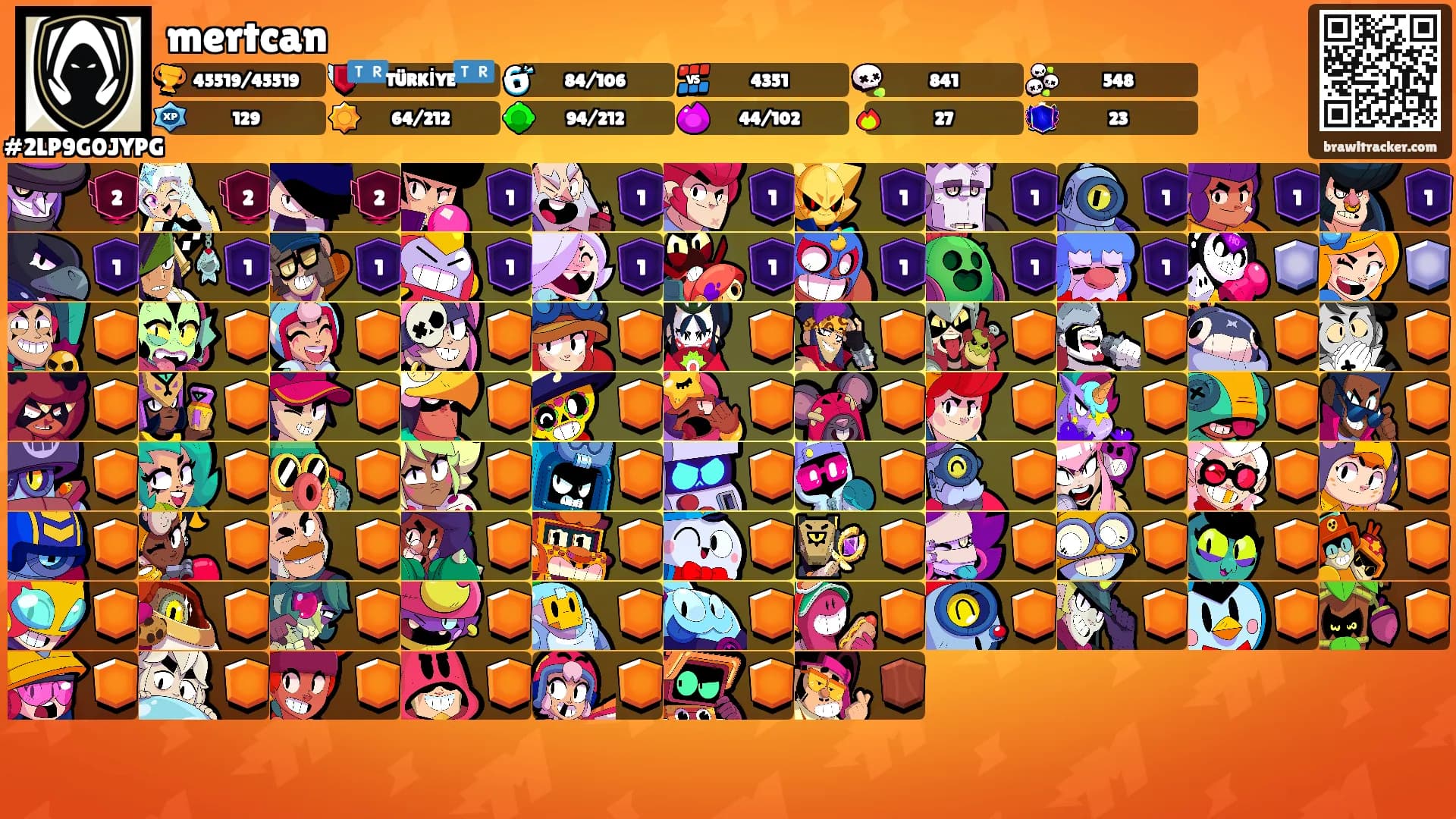 mertcan's Ranks