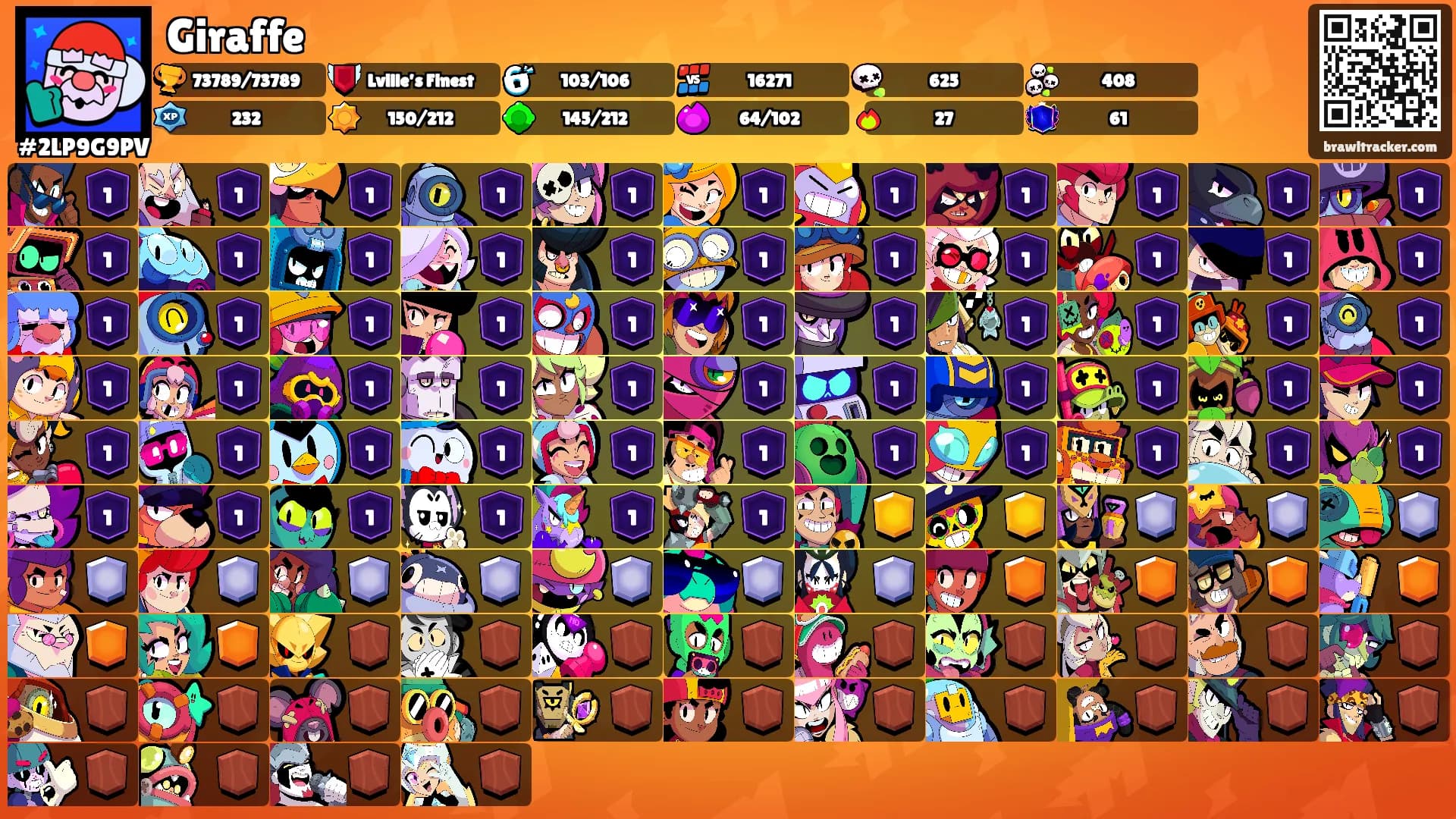Giraffe's Ranks