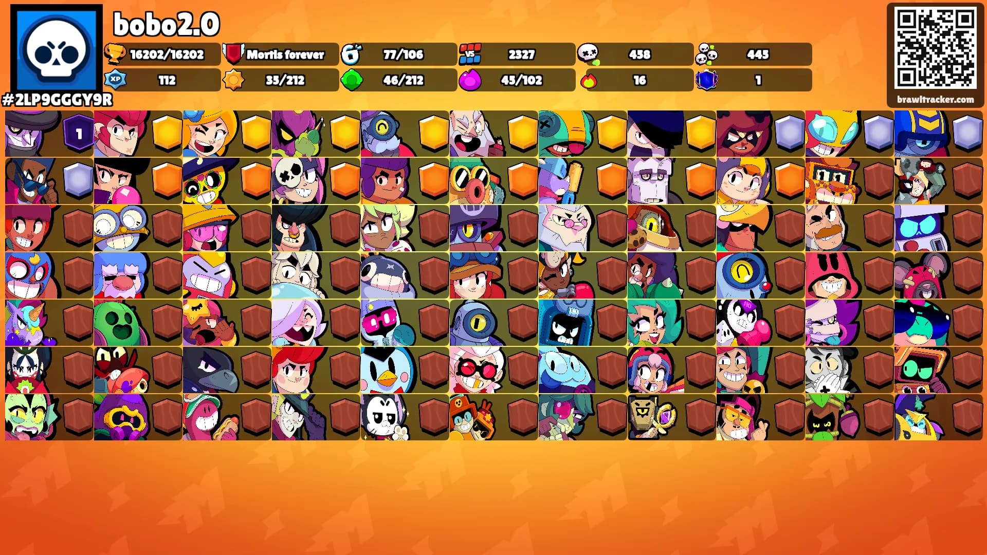 bobo2.0's Ranks