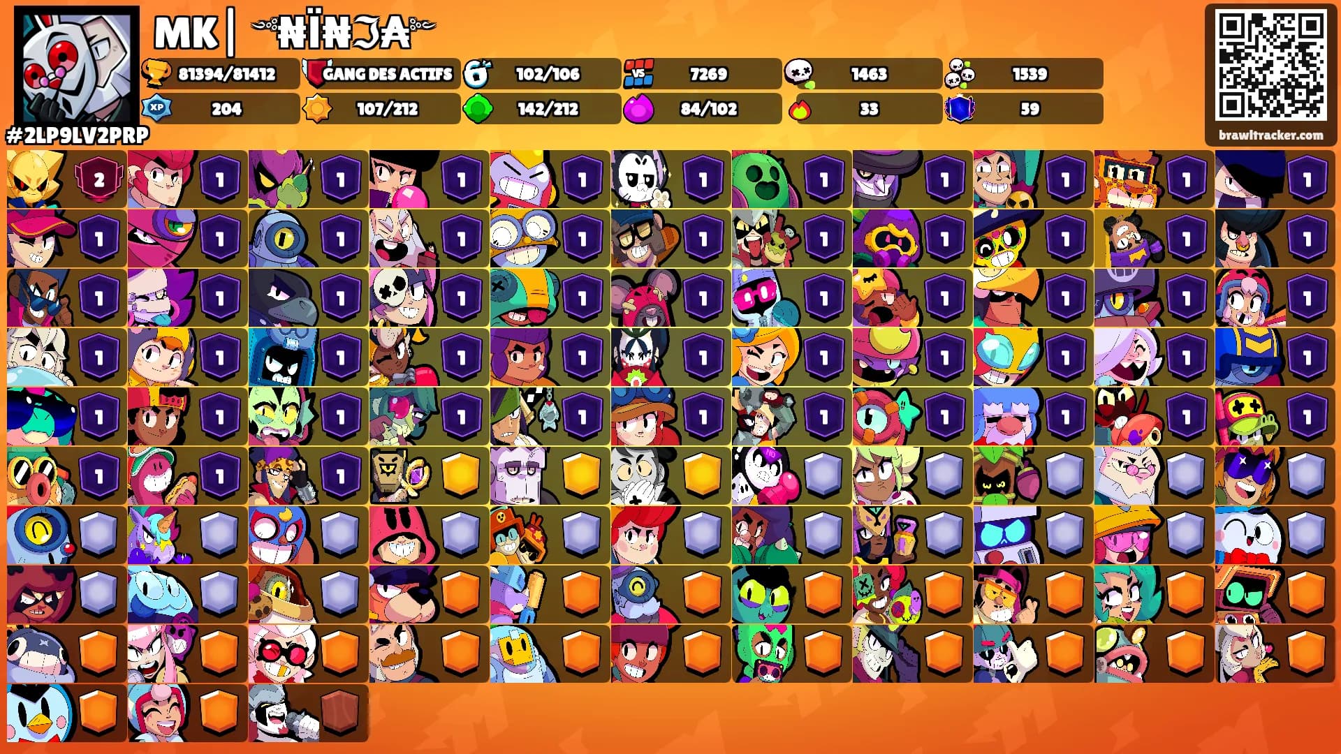 MK|꧁༺₦Ї₦ℑ₳༻꧂'s Ranks