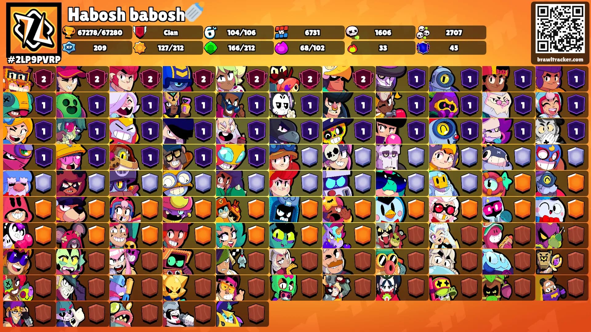 Habosh babosh🍼's Ranks