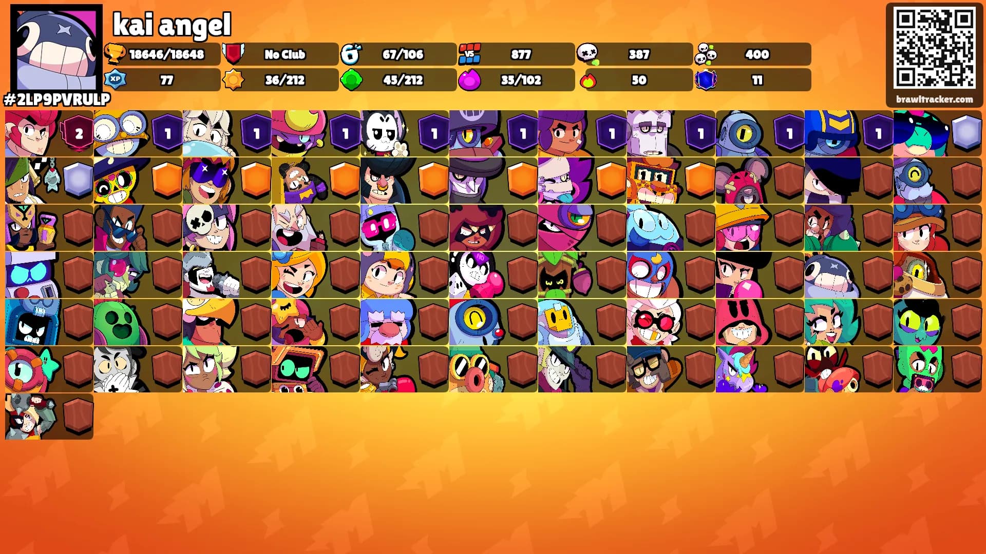 kai angel's Ranks