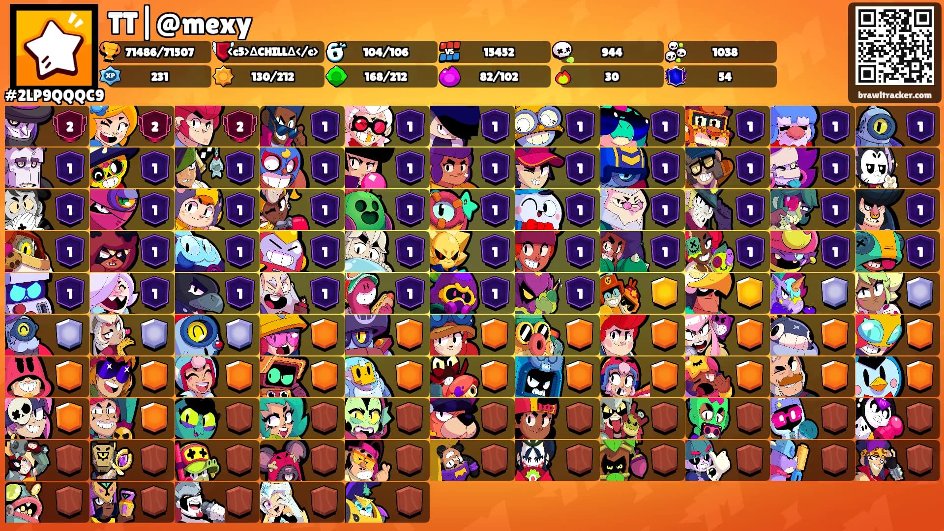 TT|@mexy's Ranks