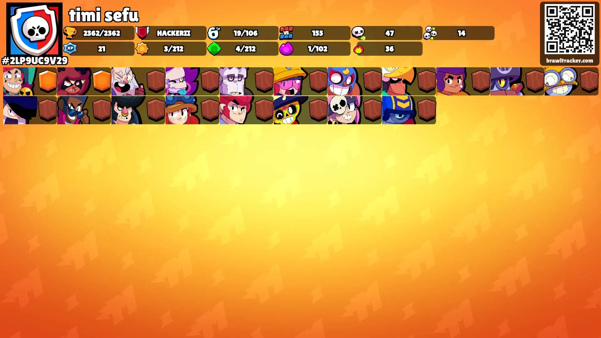 timi sefu's Ranks