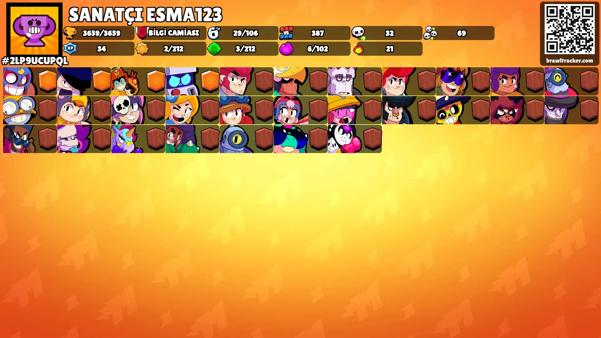 SANATÇI ESMA123's Ranks
