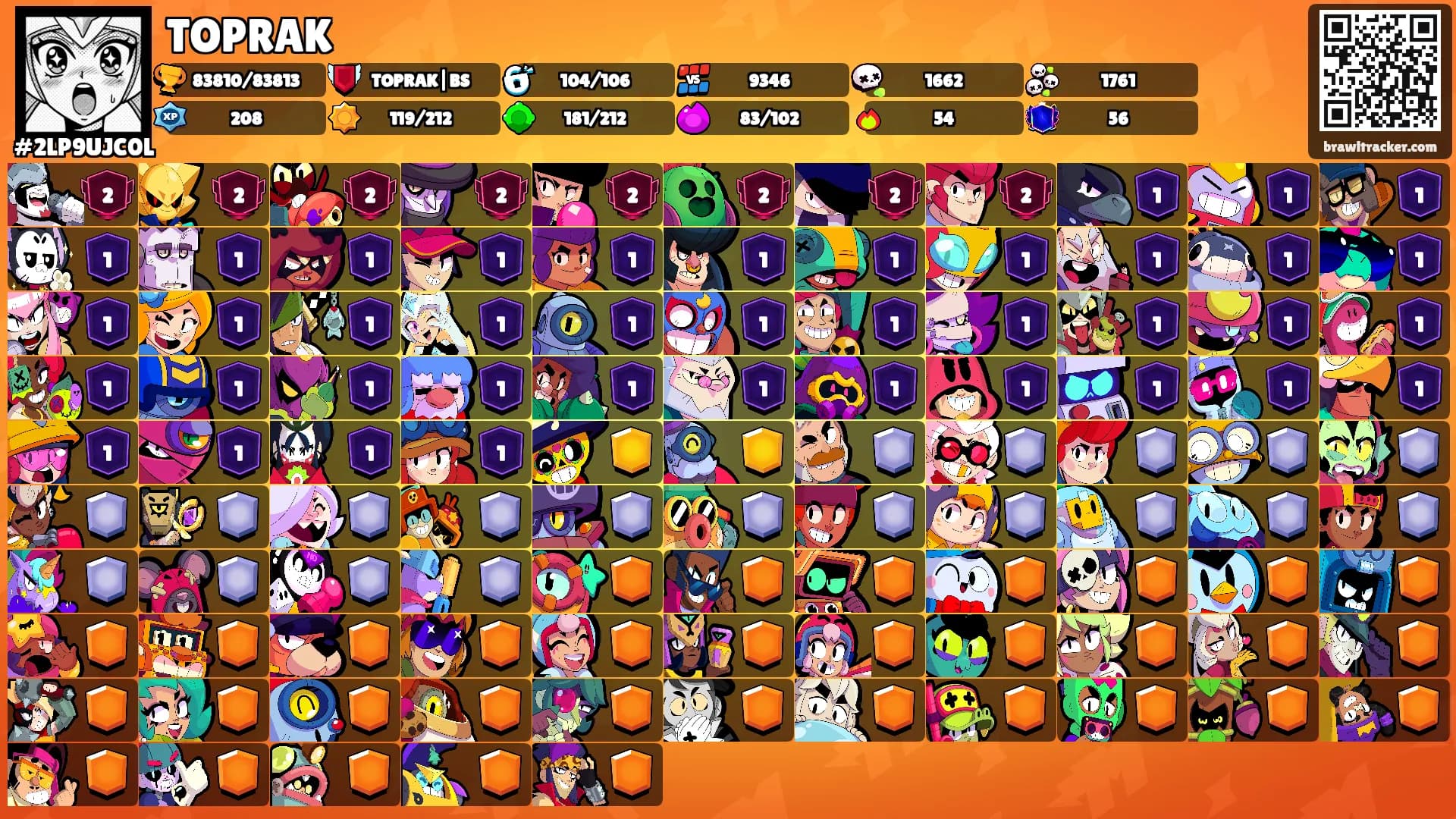TOPRAK's Ranks