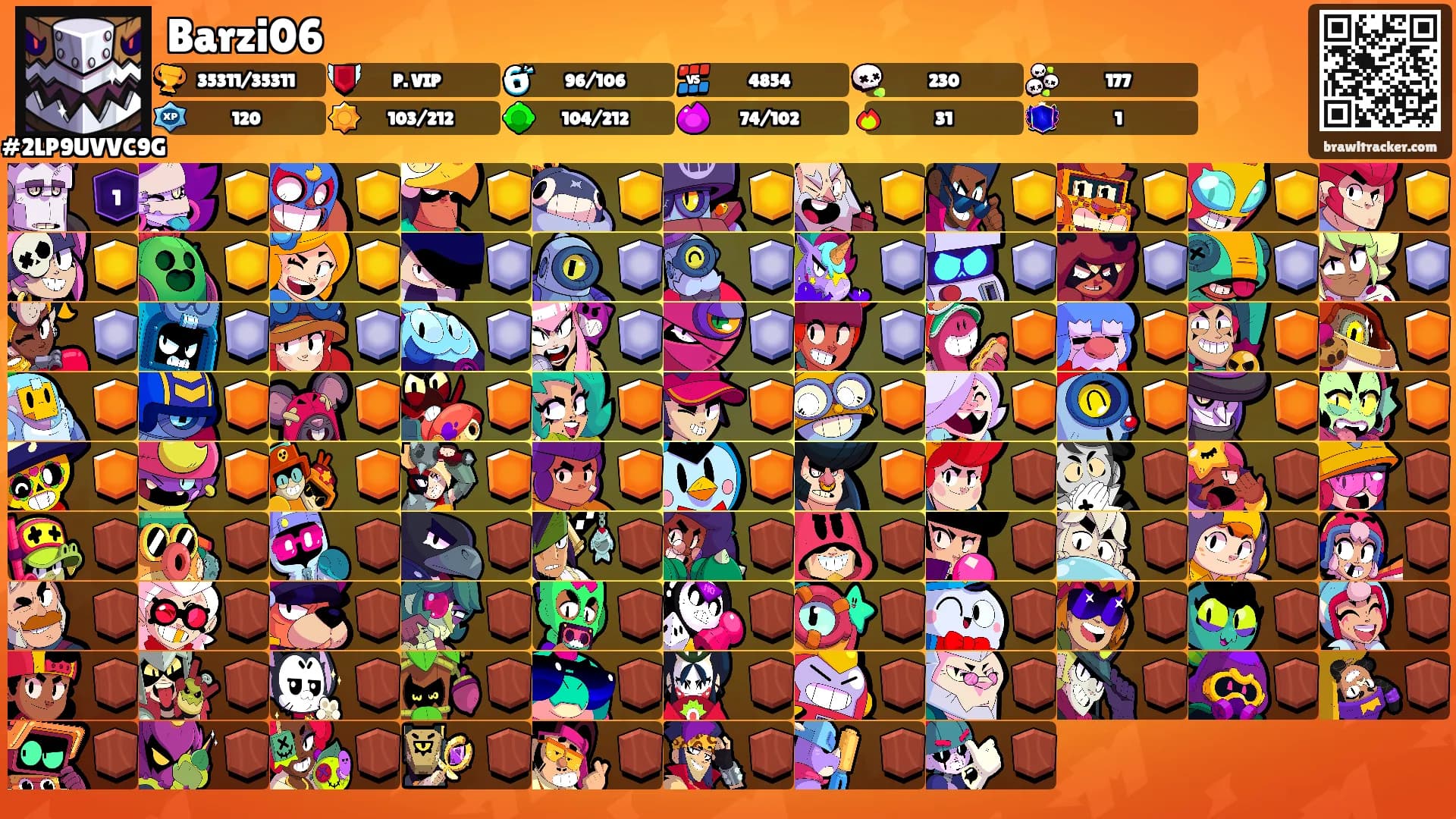 Barzi06's Ranks