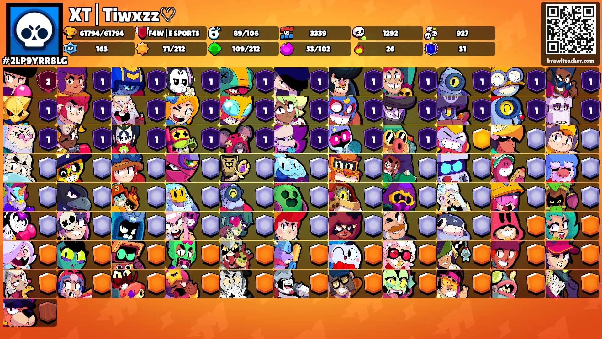 XT|Tiwxzz♡'s Ranks
