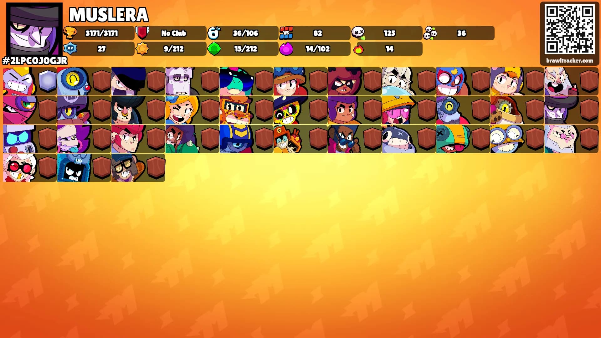 MUSLERA's Ranks